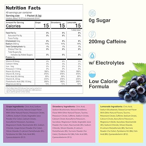 Miniatura 3 de 4C Energy Rush PSD con electrolitos paquete variado Stix, 40 unidades (14 limonadas, 12 fresas/14 uva)