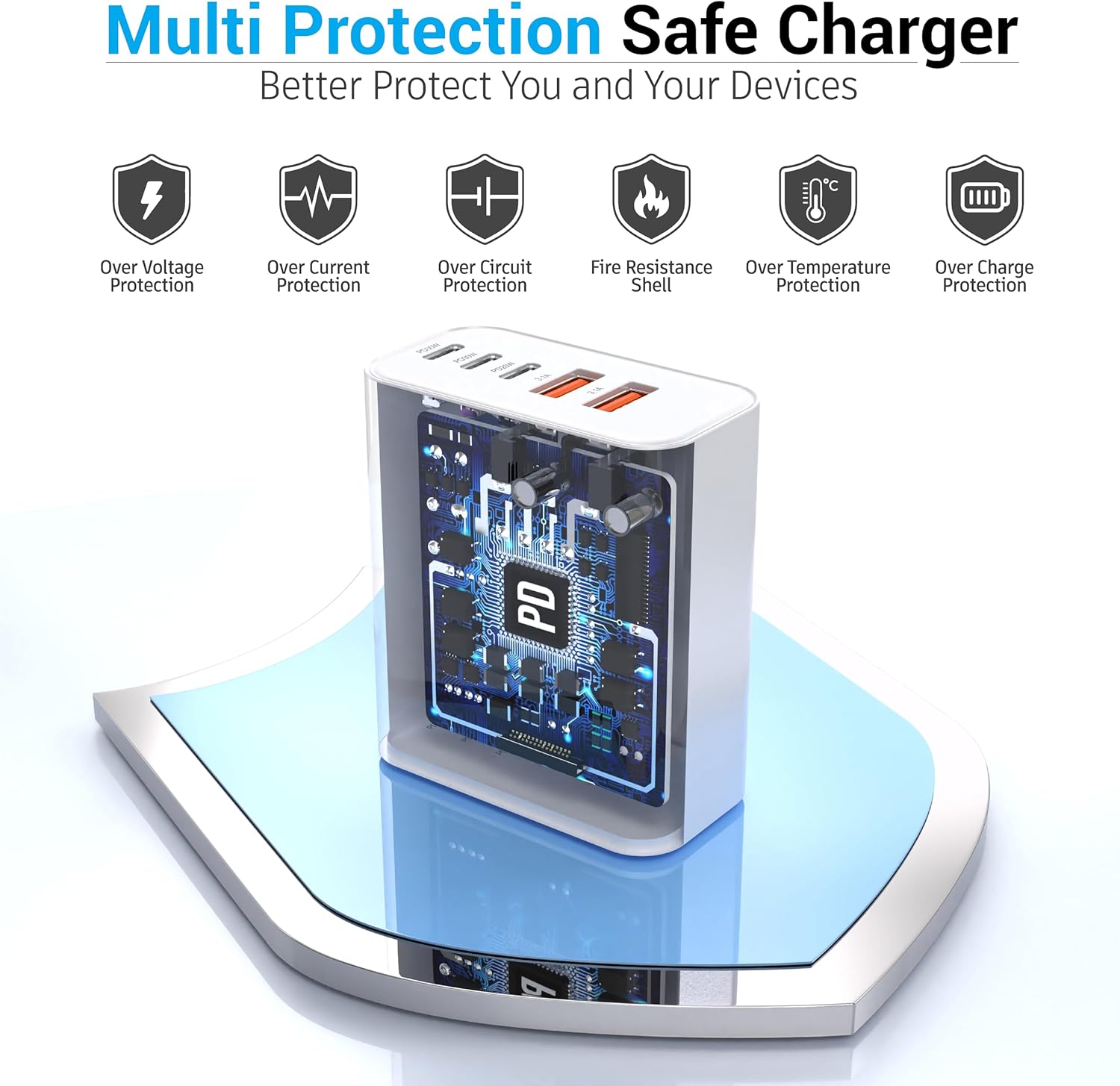 2-Pack 60W USB C Charger Block, 5-Port Fast Wall Charger Station (3 USB-C + 2 USB-A), PD 3.0 & QC 3.0 Type C Power Brick Adapter for iPhone 17 16 15 Pro Max 14,13, iPad, Samsung Galaxy S25 S24 - Image 2