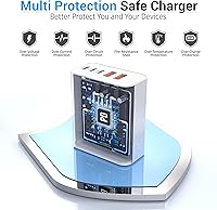 Vista 2 de 2-Pack 60W USB C Charger Block, 5-Port Fast Wall Charger Station (3 USB-C + 2 USB-A), PD 3.0 & QC 3.0 Type C Power Brick Adapter for iPhone 17 16 15