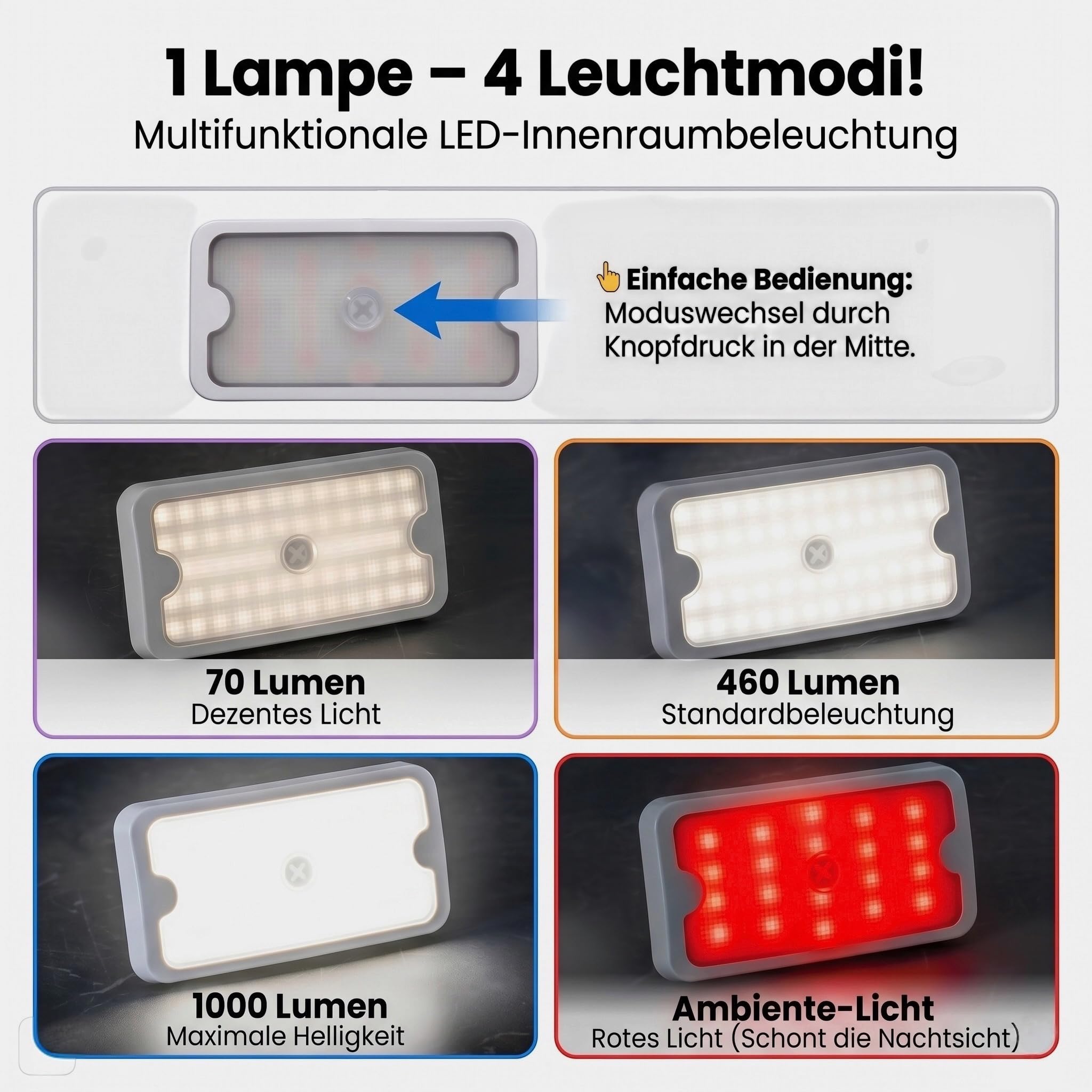2er Set LED Innenraumleuchte 12V 24V 36V Wohnmobil LKW Anhänger, ADR & TÜV Geprüft, IP54 Aufbaustrahler Deckenlampe Laderaumbeleuchtung, 4000K Naturweiß (2x Touch (4 Modi))