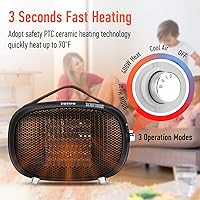 Vista 3 de Space Heater, Teioe Mini Electric Space Heater 800W/400W, Small PTC Ceramic Heater with Tip-Over and Overheat Protection, 3 Operating Modes, Space