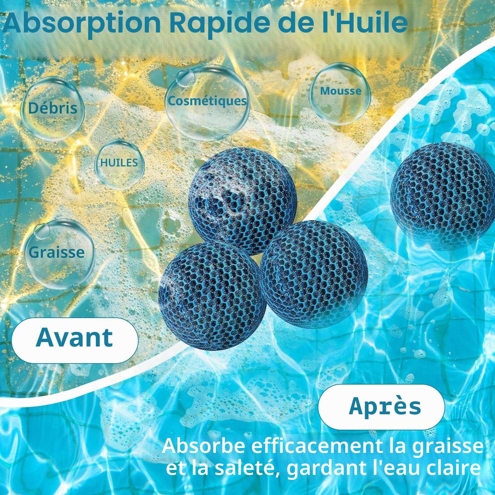 Boule Absorbeur D'écume, Absorbeur D'huile de Piscine Réutilisables, Absorbeurs de Piscine Éponge Flottante, pour Absorbant Mousse et Graisse pour Spa Piscine Baignoire (4, Balle)