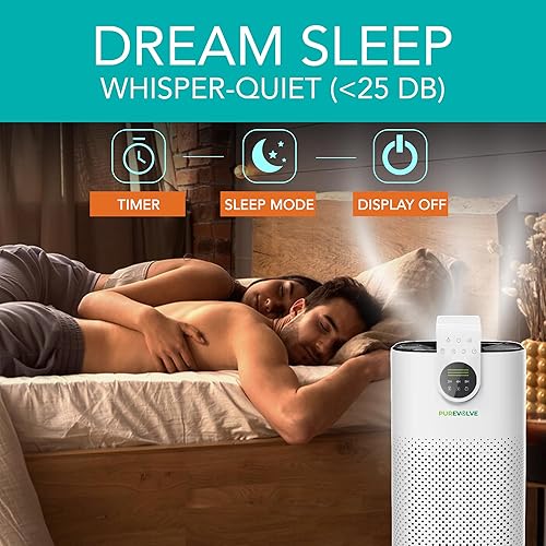 Miniatura 5 de HEPA-13 Purificador de aire con difusor de aceite esencial, para el hogar, habitación grande de hasta 1120 pies cuadrados, resistente para alergias,