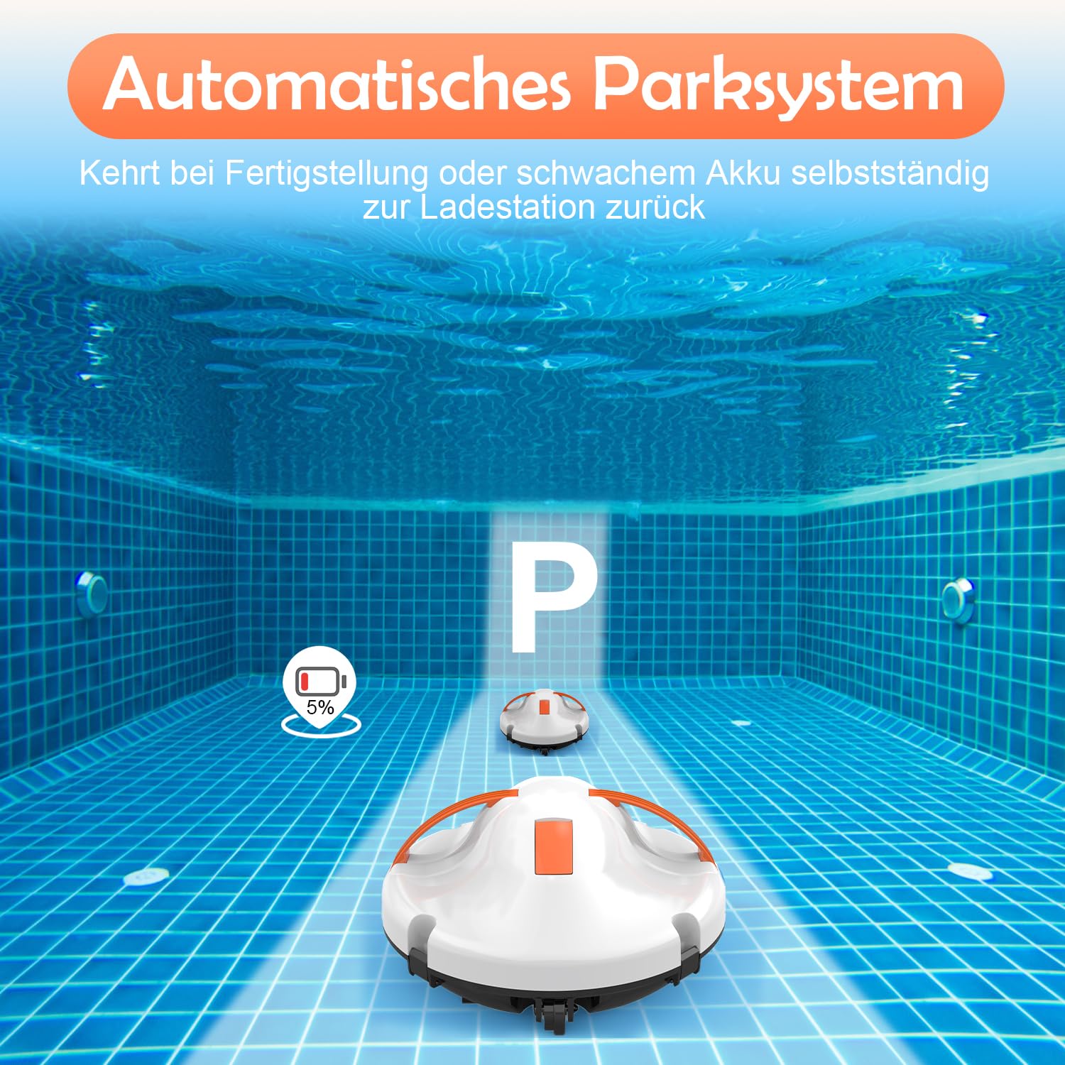 (2026 Neu) Poolroboter, Kabelloser Poolsauger Akku mit 130 Min Laufzeit, Dual Motoren Poolreiniger, Selbsteinparkfunktion, Tragbar Poolroboter Akku für Flache Böden Pools bis zu 102 m²