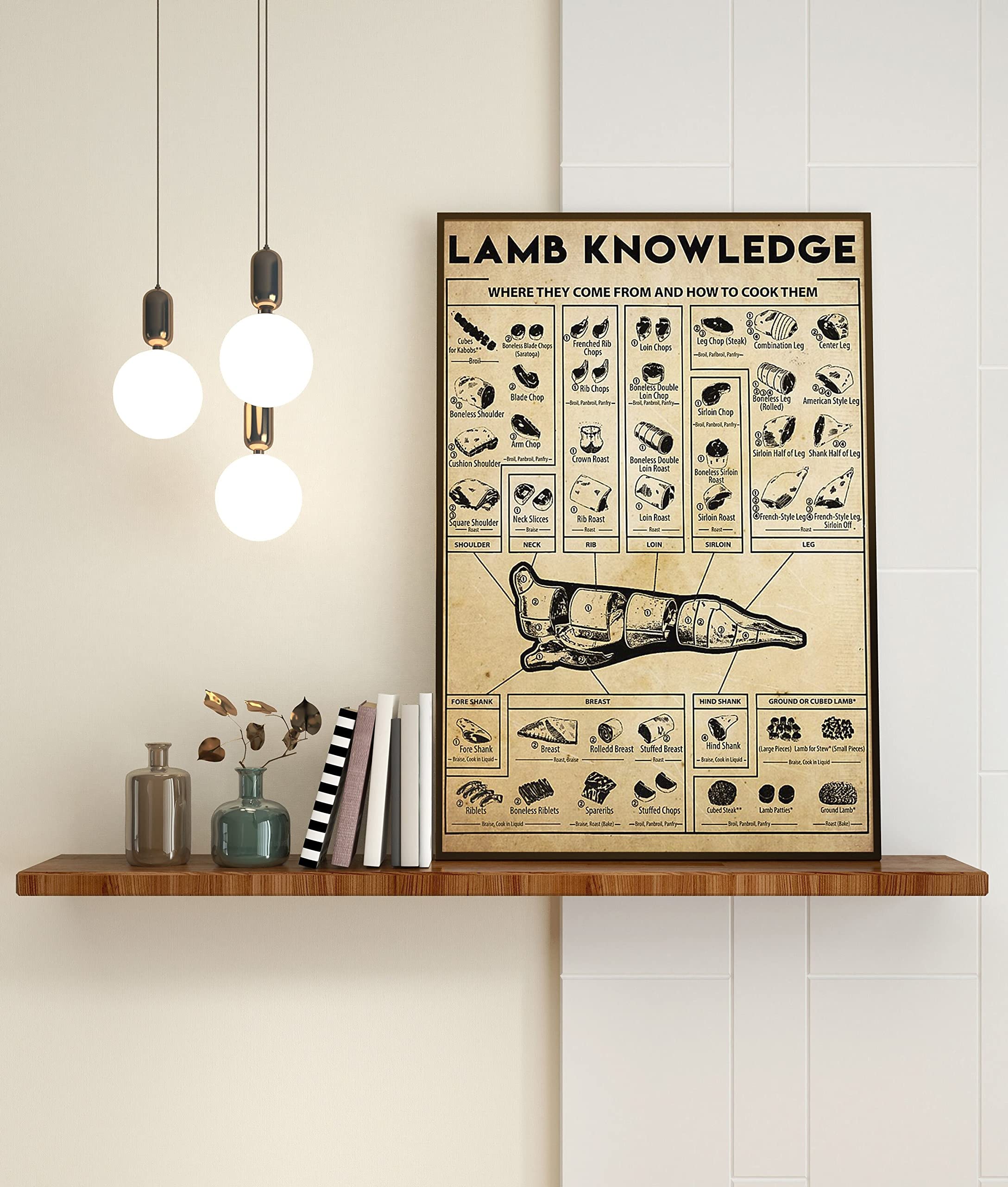 Nuboxx Lamb Knowledge Metal Tin Sign Kitchen Decoration Gift For Lamb Lover Kitchen Wall Hanging Knowledge Poster, Vintage Lamb, Lamb Cuts Metal Tin Signs 6X8 Inch