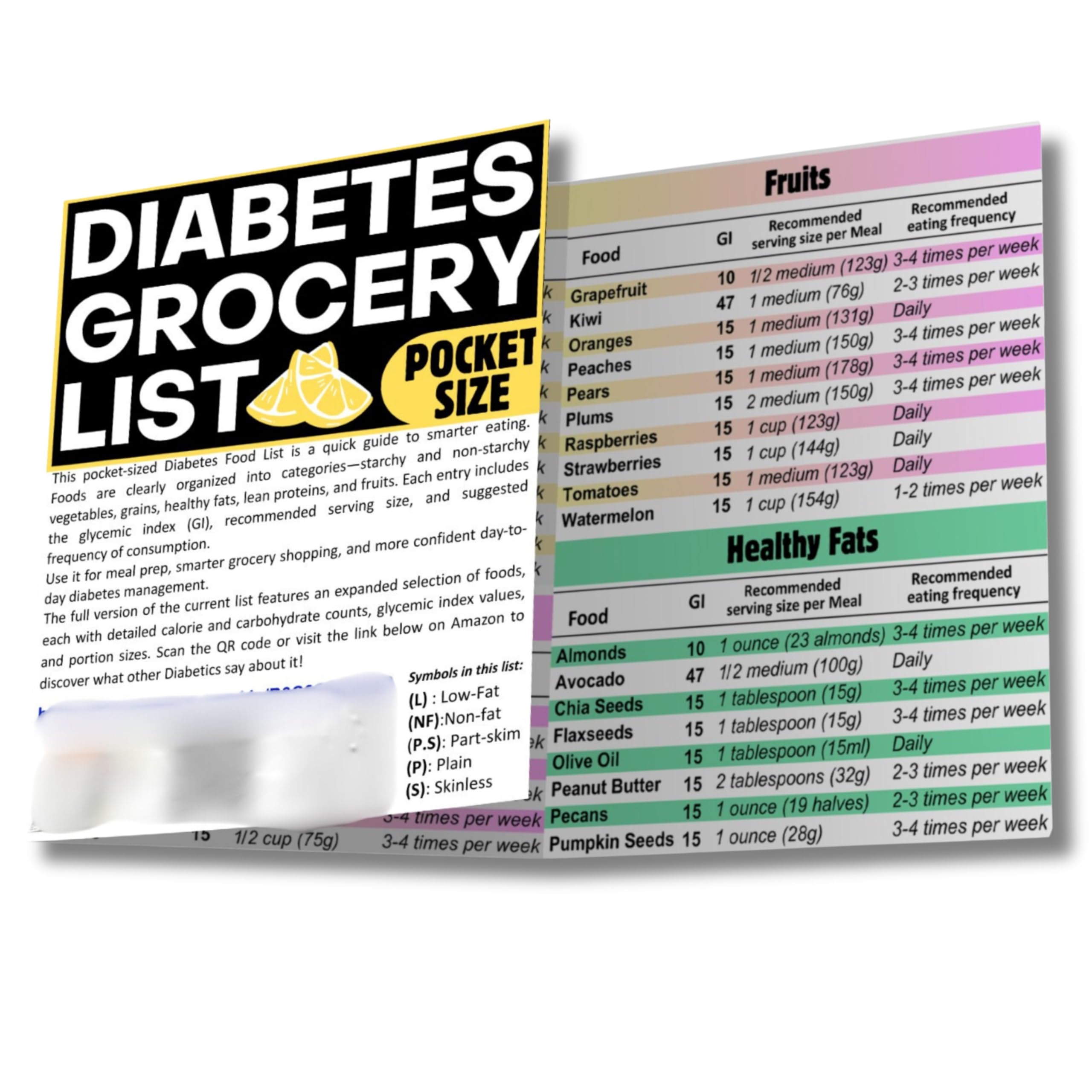 Diabetic Cheat Sheet Laminated. a Printable Type 2 Diabetes Food List Chart and meal planner for Diabetic Meal Planning and grocery shopping. Low