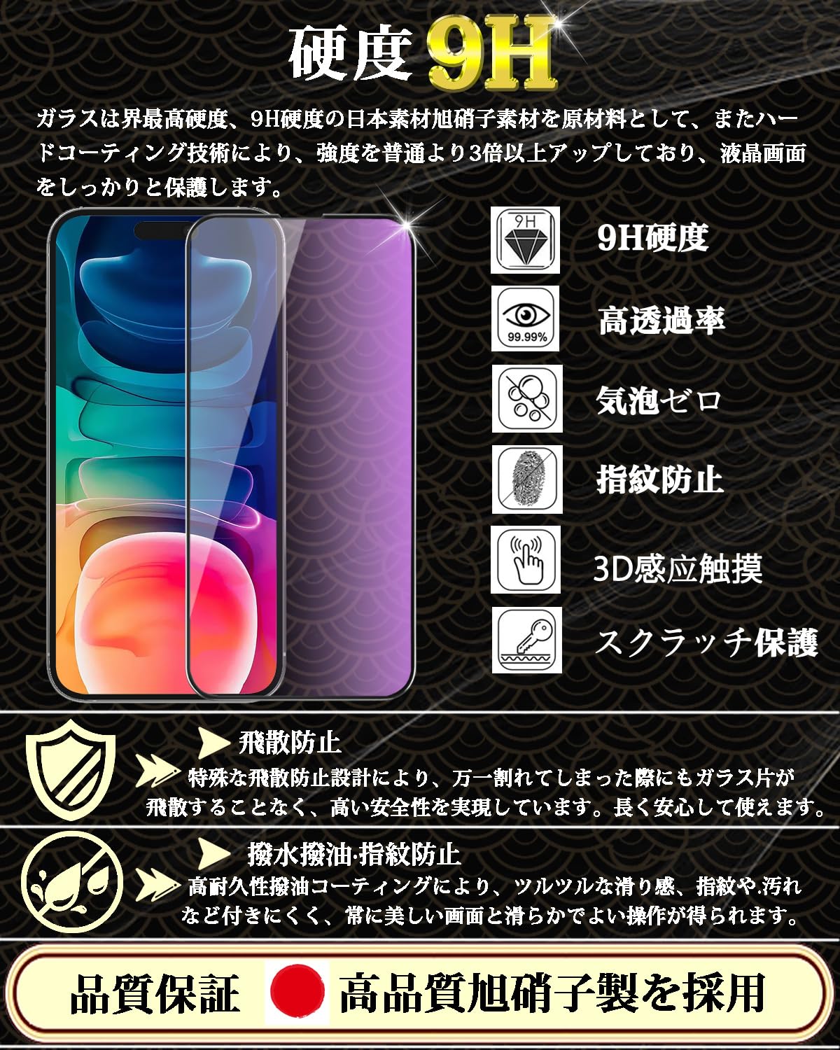iPhone15plus 128GB SIMフリー（保護フィルム付き） Apple iPhone 15 Plus 128GB SIMフリー [ブラック] 価格比較