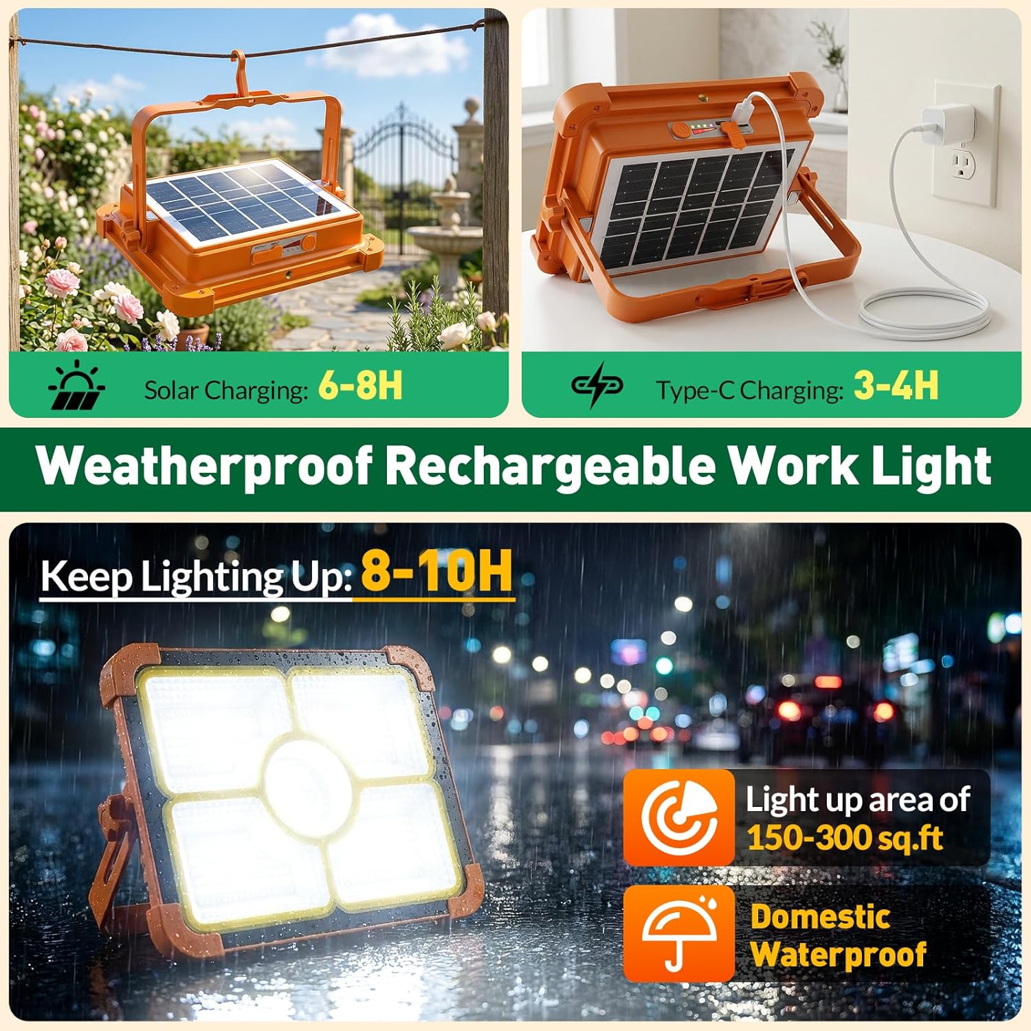 2-Pack Solar Rechargeable Work Light, 12000LM Portable Work Light with 12000mAh Battery, LED Flood Lights with 5 Modes, Outdoor Waterproof Job Site Lighting for Camping Repair Emergency Fishing