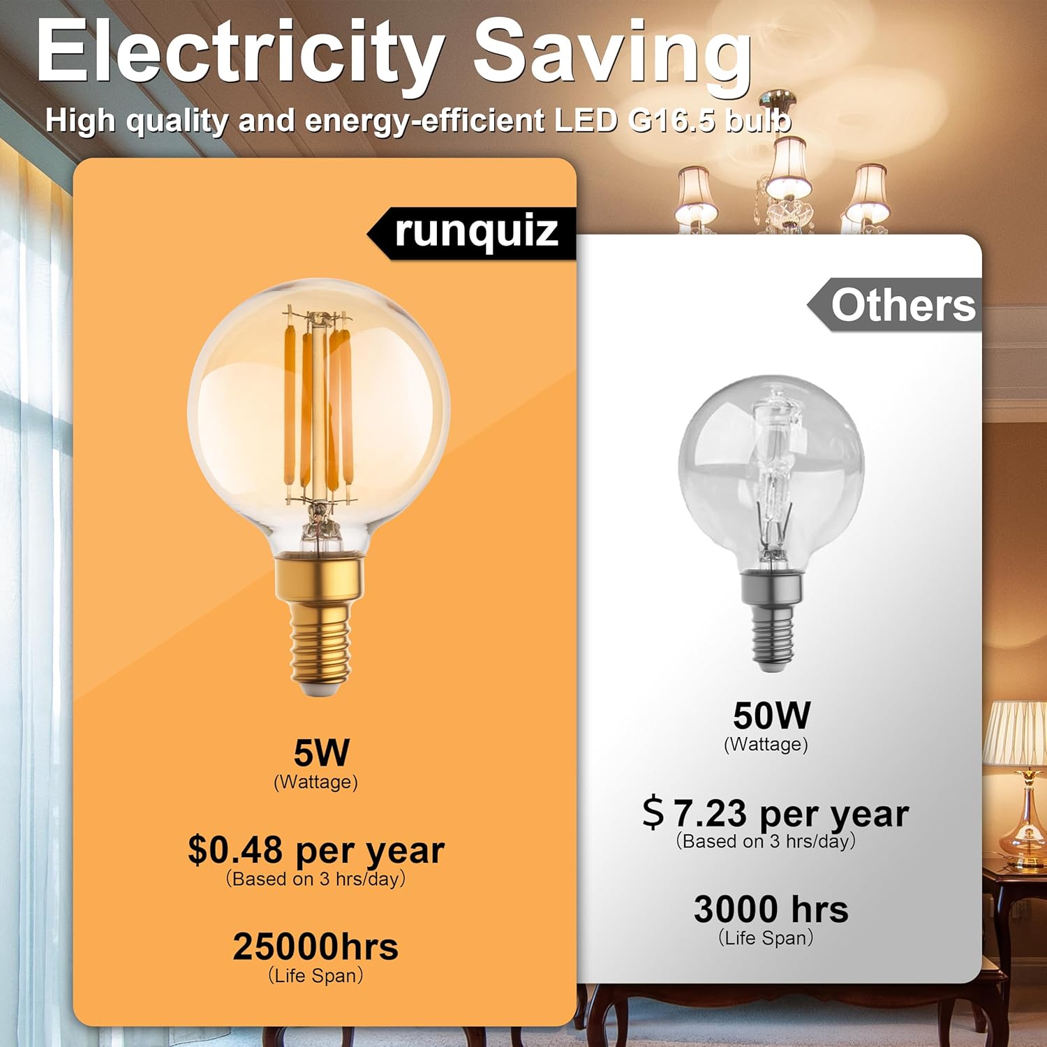 G16.5 Led Bulb, Small Round Edison Light Bulbs, Dimmable E12 Globe Amber Vanity Light Bulbs, 5w 2700k Vintage LED Filament Edison Bulb