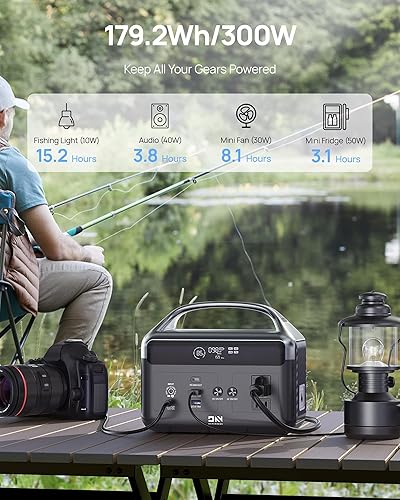 Miniatura 3 de Estación de energía portátil de 300 W (sobretensión de 600 W), generador solar de 179.2 Wh con batería LiFeP04 con 2 salidas de CA, carga rápida de