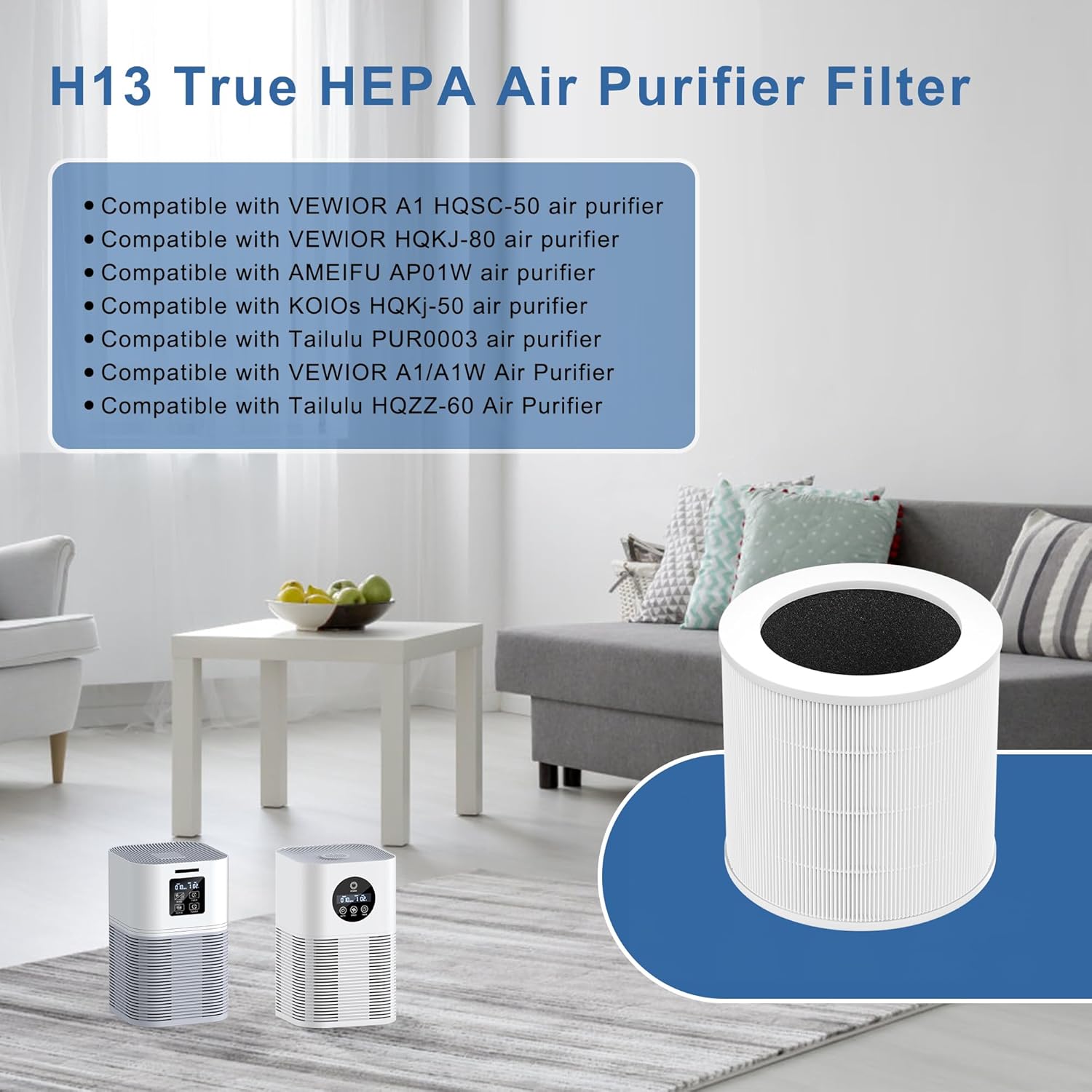 A1 Replacement Filter Compatible with VEWIOR Air Purifier HQSC-50, HQKJ-80, AMEIFU AP01W, KOIOS HQKJ-50 Air Pur ifier, 3-in-1 H13 True HEPA Air Cleaner Filter (2 Pack Original) - Image 2