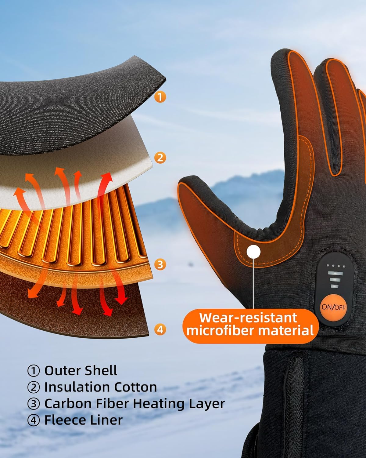 EBOSSOM Heated Glove Liners for Men Women, Rechargeable Battery Electric Heated Gloves, Winter Thin Heating Gloves with Arthritis Raynaud's for Riding Ski Snowboarding Hiking Cycling