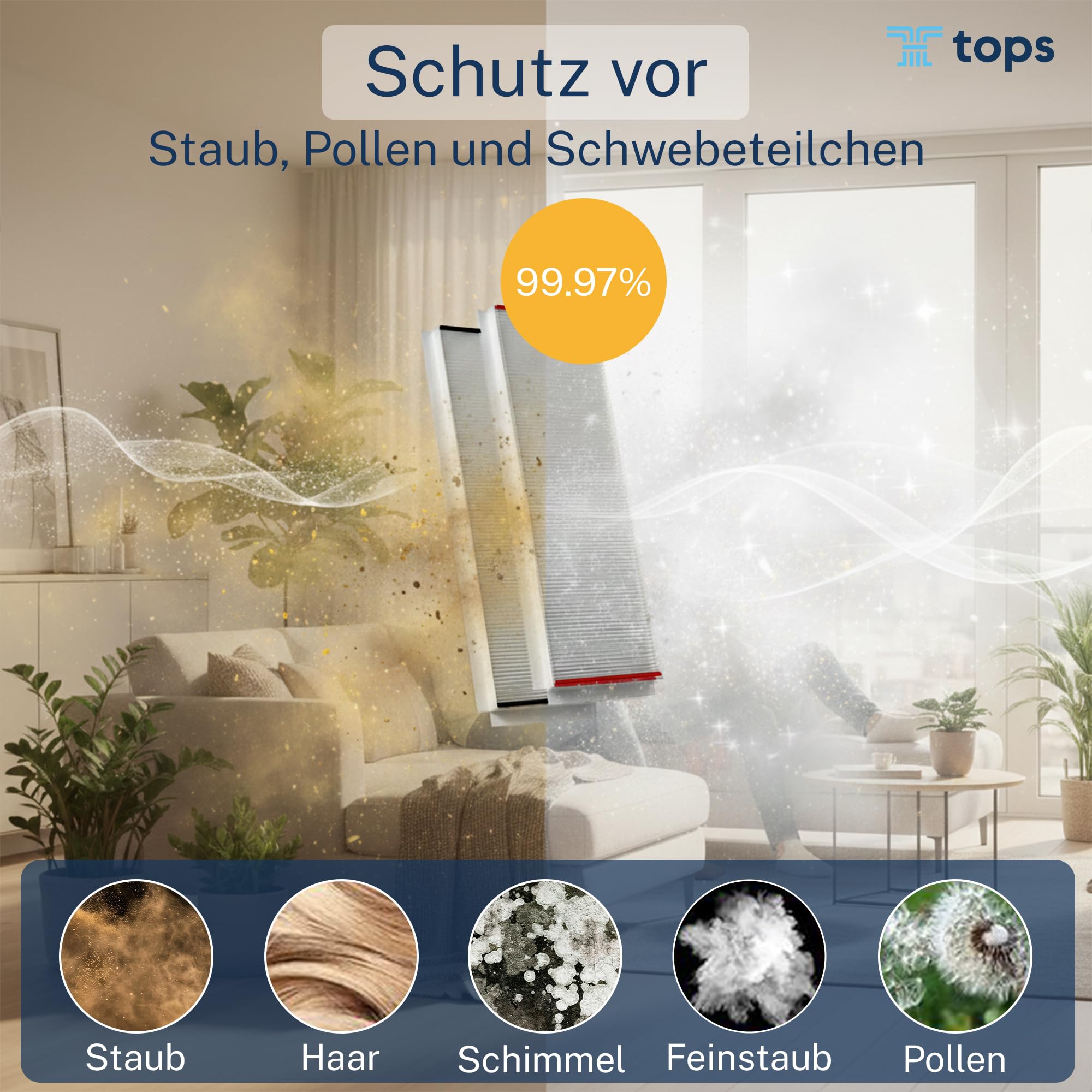 Tops Filter Für Zehnder ComfoAir Q350/450/600 | 4x Pollenfilter G4+F7 | Zehnder Filter ComfoAir Q350 | Ersetzt Original Zehnder 400502013