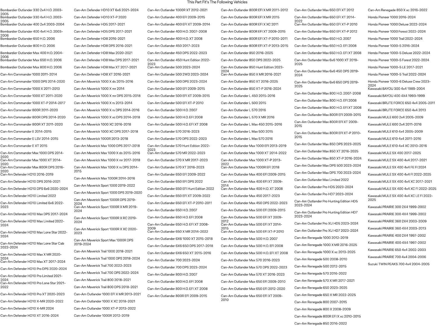 TUSK 4/137 Beartooth Wheel 12x7 5.0 + 2.0 Matte Black for Kawasaki Mule SX 400 2017-2025