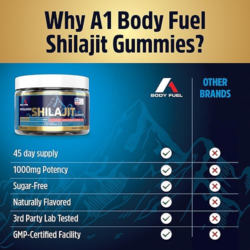 Miniatura 8 de Pure Himalayan Shilajit Gummies  Extracto de resina dorada con ácido fúlvico, suplemento sin azúcar para energía, vitalidad y apoyo inmunológico