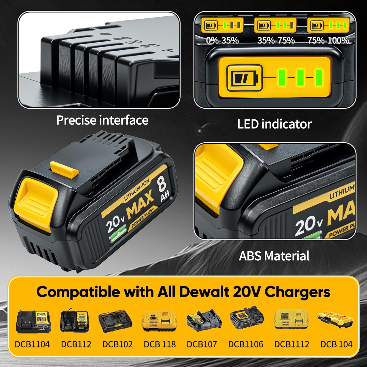 4Pack 8Ah Battery Replacement for Dewalt 20V Max Battery, Compatible for All Dewalt 20V Cordless Power Tools & Chagers, High Capacity Cell, Ideal Replacement Batteries for DCB208/206/205/204/203-201