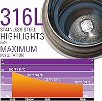 Vista 4 de Termo de comida de 16 onzas para comida caliente, para niños, con cuchara. Lonchera térmica pequeña de acero inoxidable 316L, a prueba de fugas