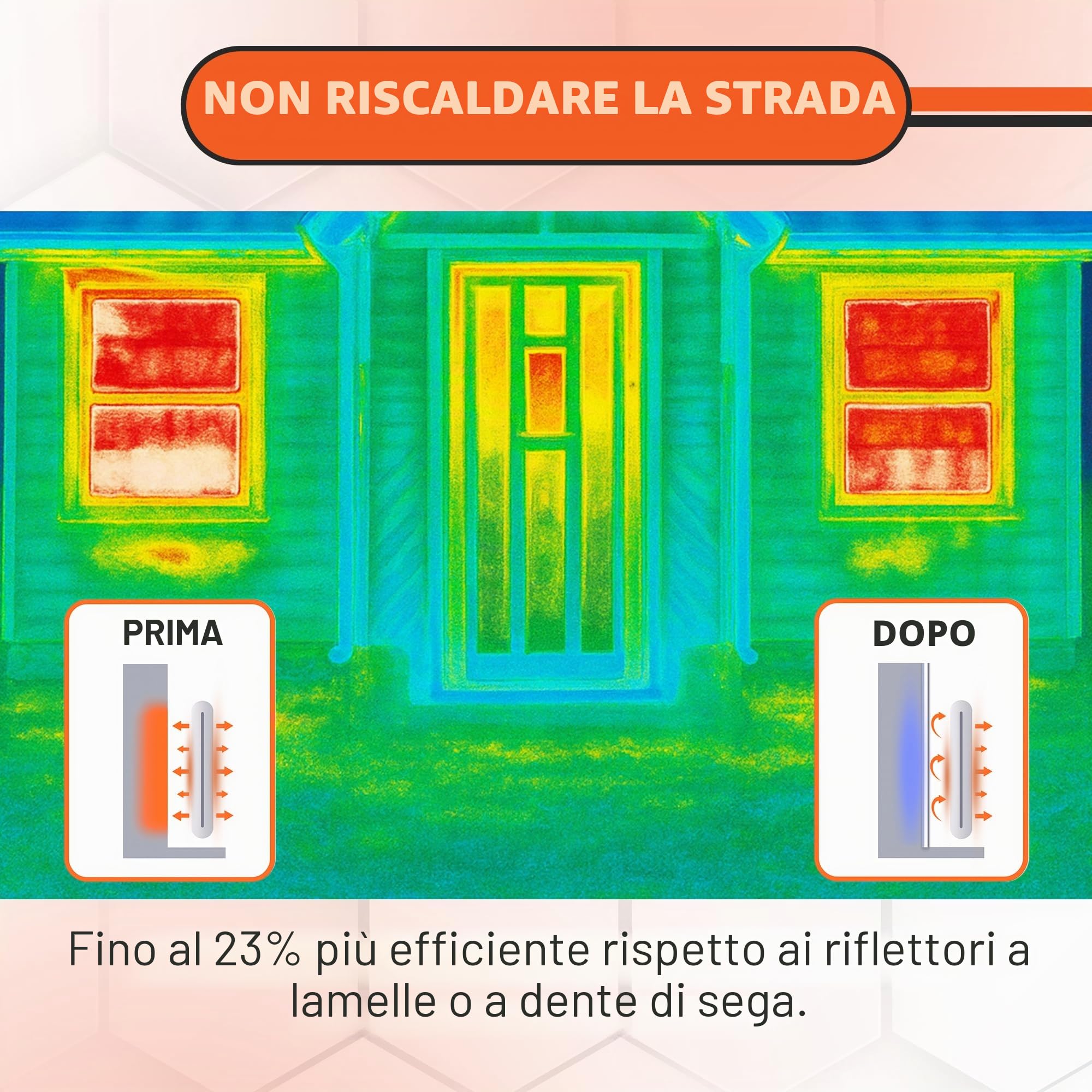 Radflek - Pannelli termoriflettenti per termosifoni, con strisce adesive termoriflettenti Radstik, confezione da 5 pannelli e 4 strisce Radstik, per isolare fino a 10 termosifoni