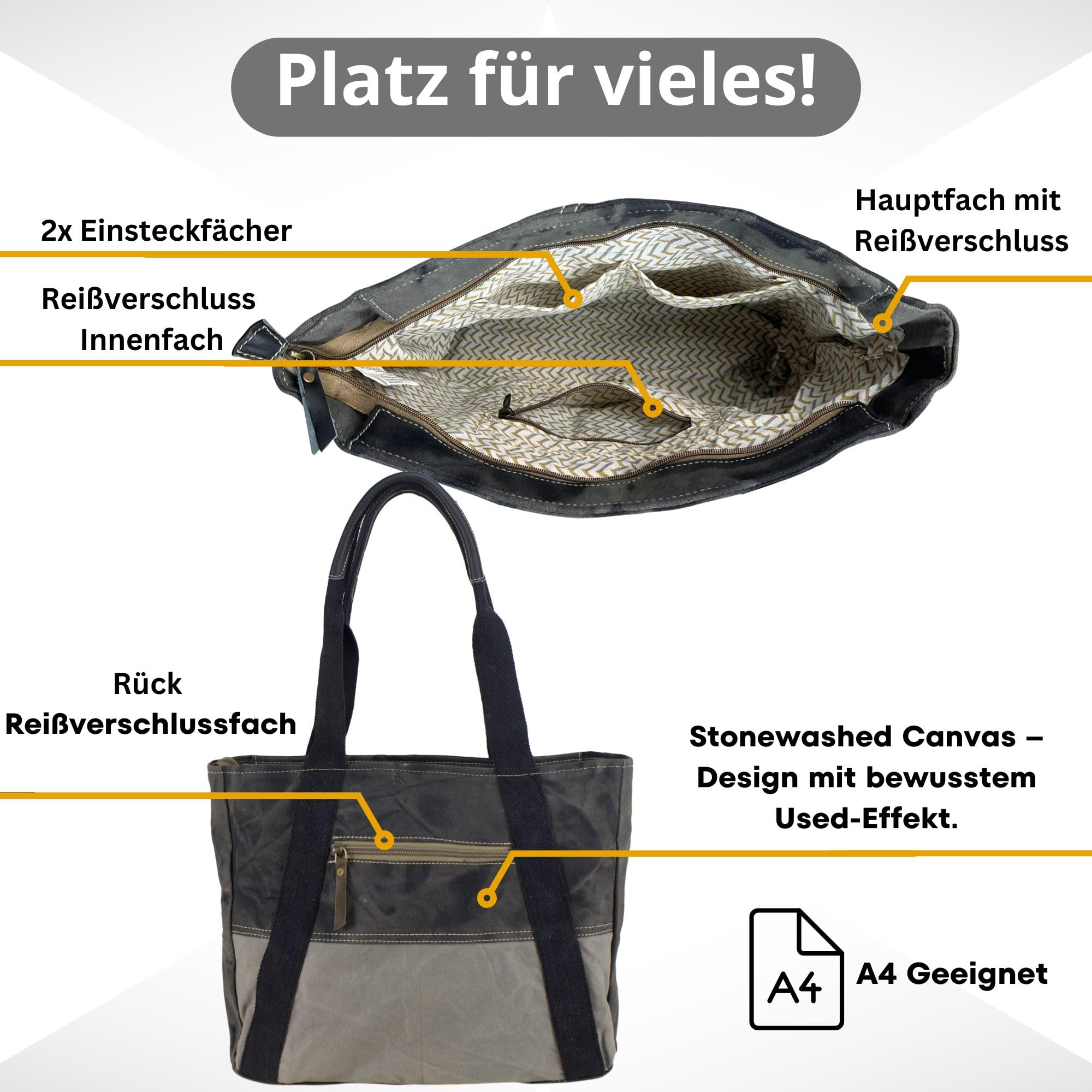 Sunsa Canvas Handtasche. Vintage Damen Tasche. Schultertasche Schwarz/grau