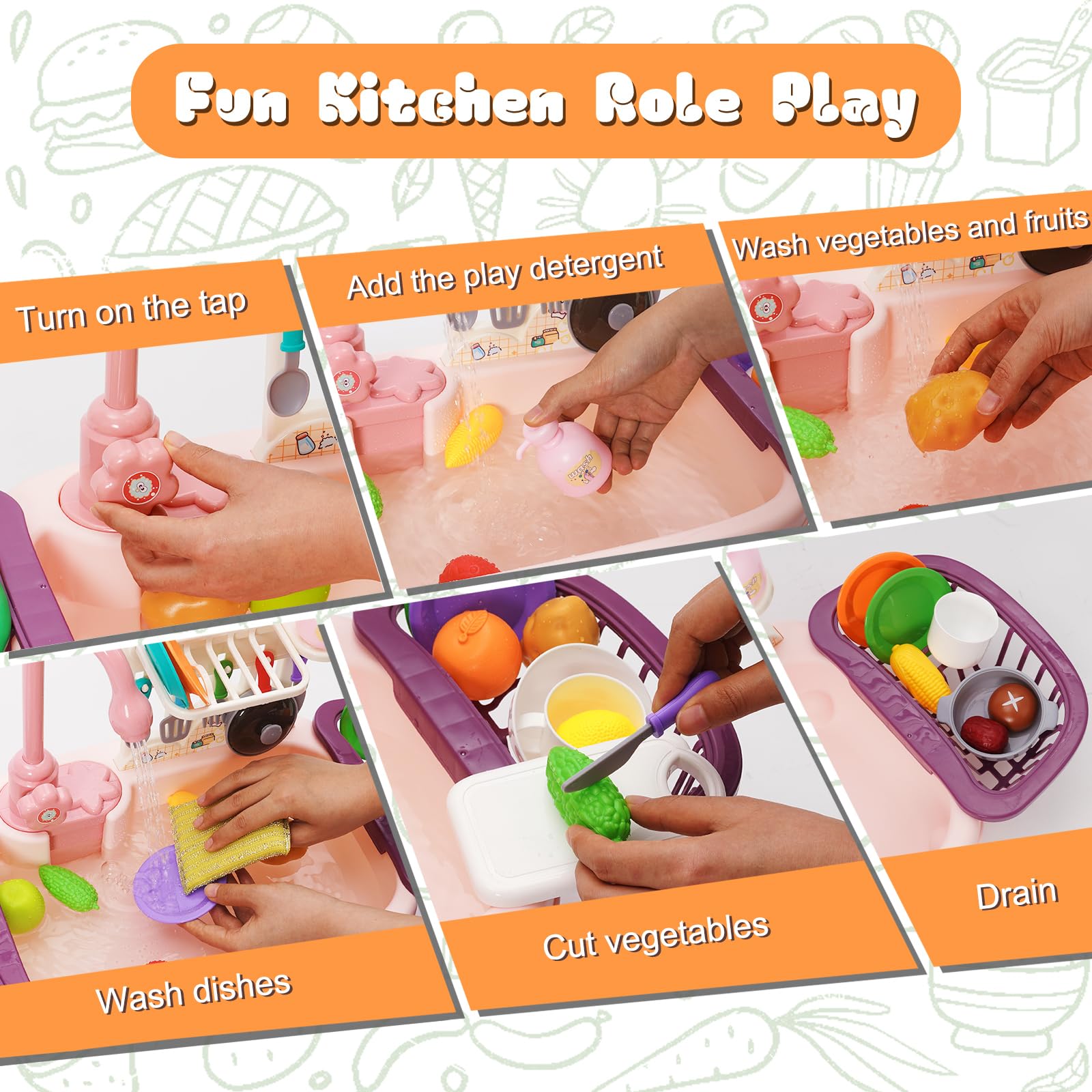 Fregadero Cocina Juguete con Agua,Lavaplatos Eléctrico Playhouse,RECirculación Automática del Agua,Regalo para niños pequeños y niñas 3+