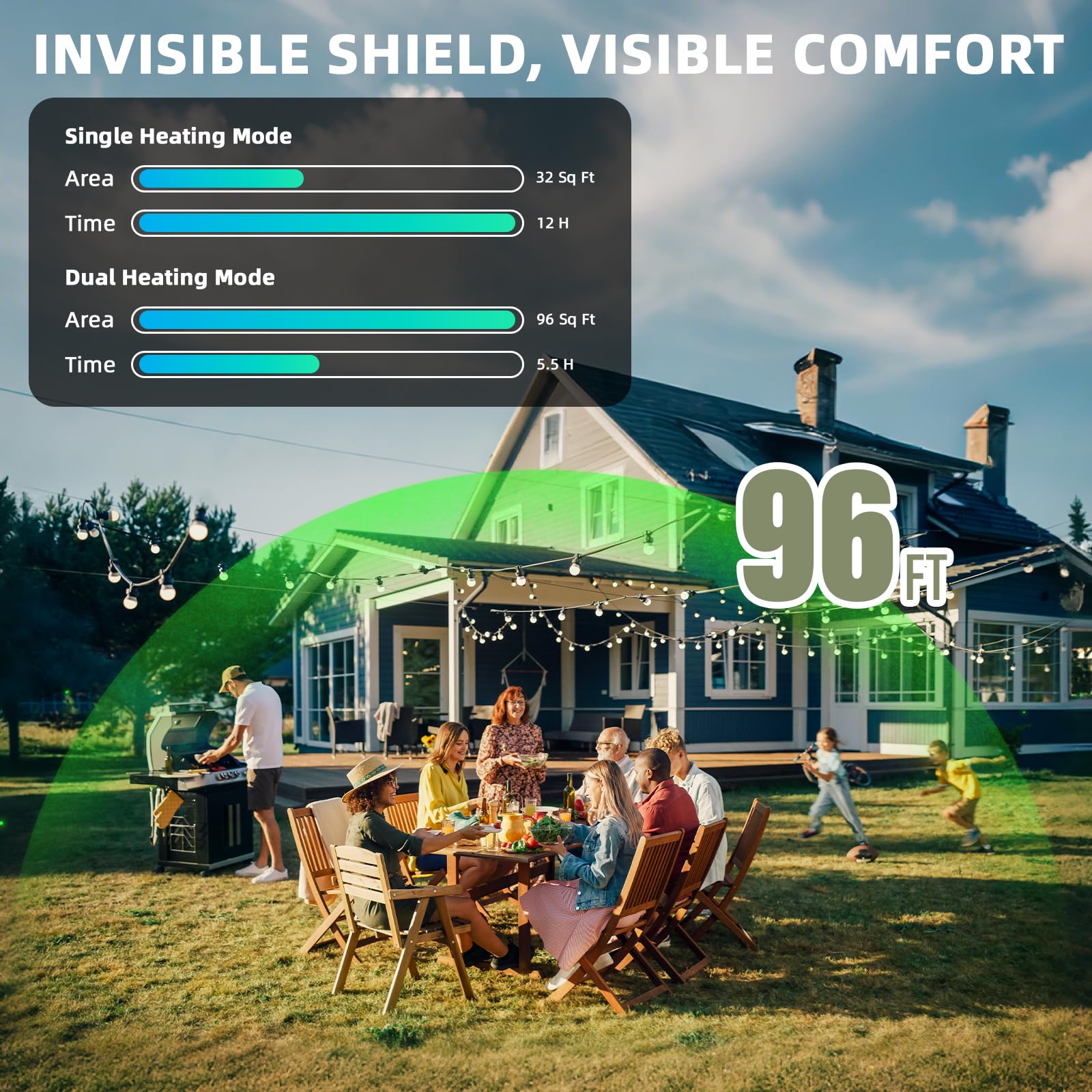 Dispositivo repelente de mosquitos recargable de 9000 mAh, repelente de mosquitos portátil para exteriores con cobertura de 360° para 96 pies cuadrados, calefacción de doble zona y luz LED