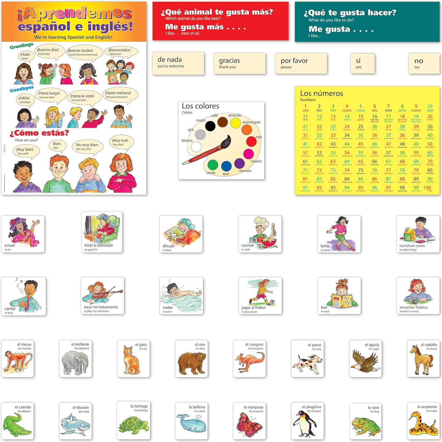 Teacher Created Resources Spanish Bulletin Board (TCR4400)