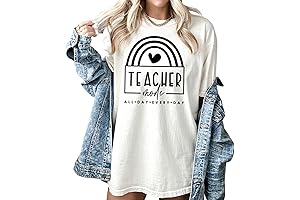 Christmas Teacher T-Shirt: A festive expression of appreciation