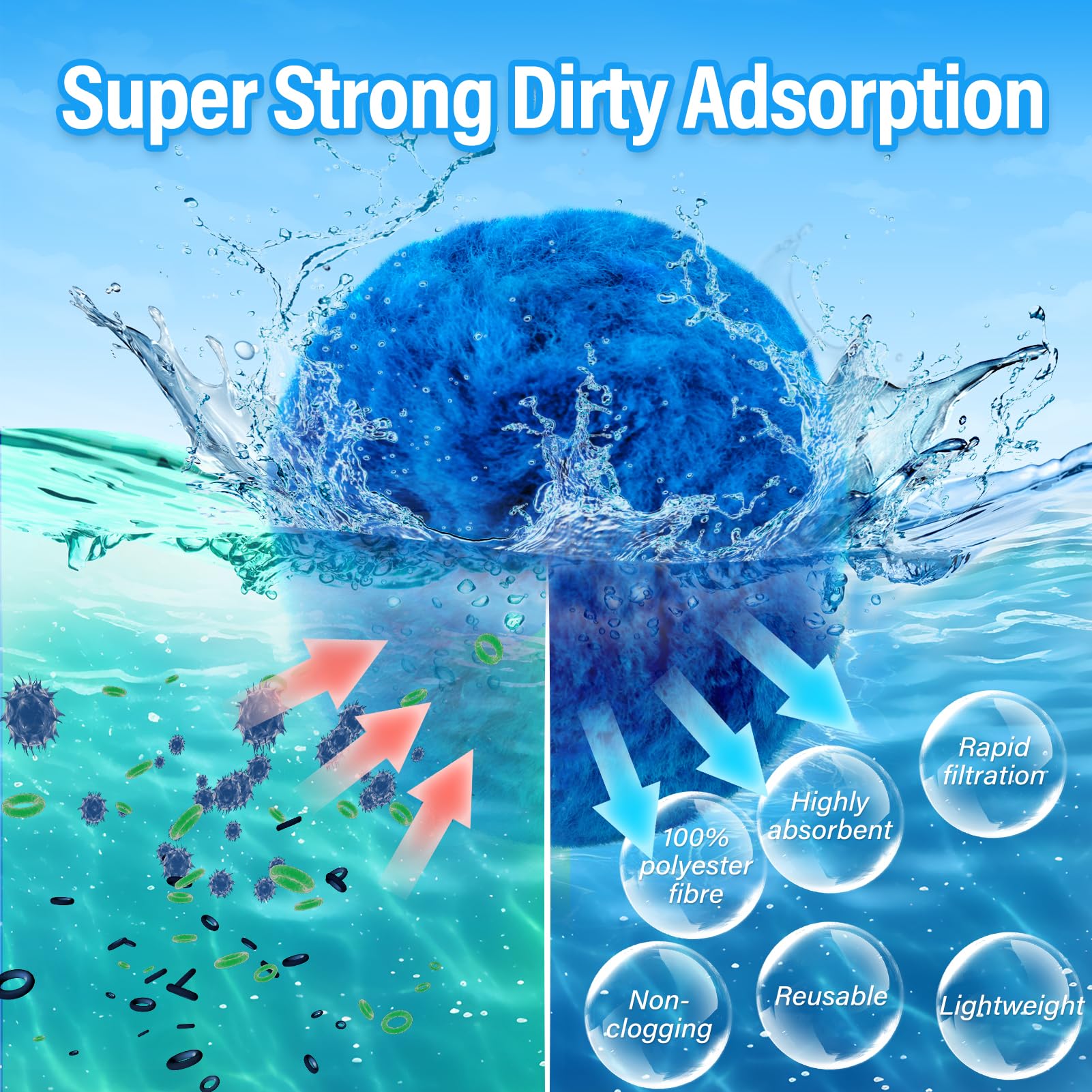 Balles filtrantes de piscine de 1,8 kg pour pompe de filtration, support en fibre haute densité réutilisable amélioré pour remplacer le sable filtrant de 68 kg, filtration durable pour piscine hors