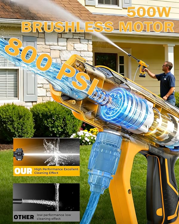 WOIZAO Cordless Car Washer for DeWalt 20V Battery (Battery Not Included) by WOIZAO - Image 3