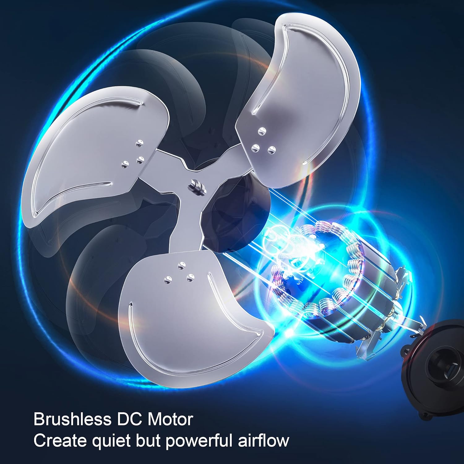 Black Friday - 60% OFF TETOTE Battery operated fans Rechargeable 12 Battery Powered Fans,Cordless fan,12000mAh High Velocity Floor Fan With Metal Blade Power Bank USB For Phone, Waterproof Portable,Outdoor,Camping,Gym