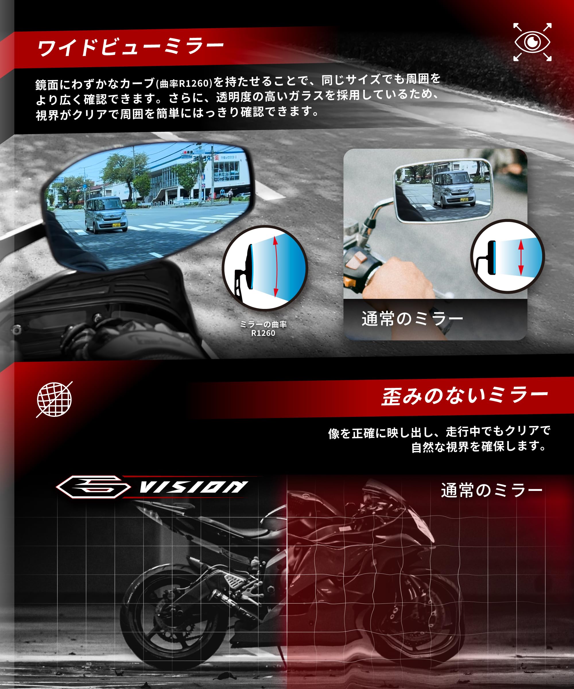Amazon.co.jp: Kaedear(カエディア) Motorcycle Mirror, Folding 10mm