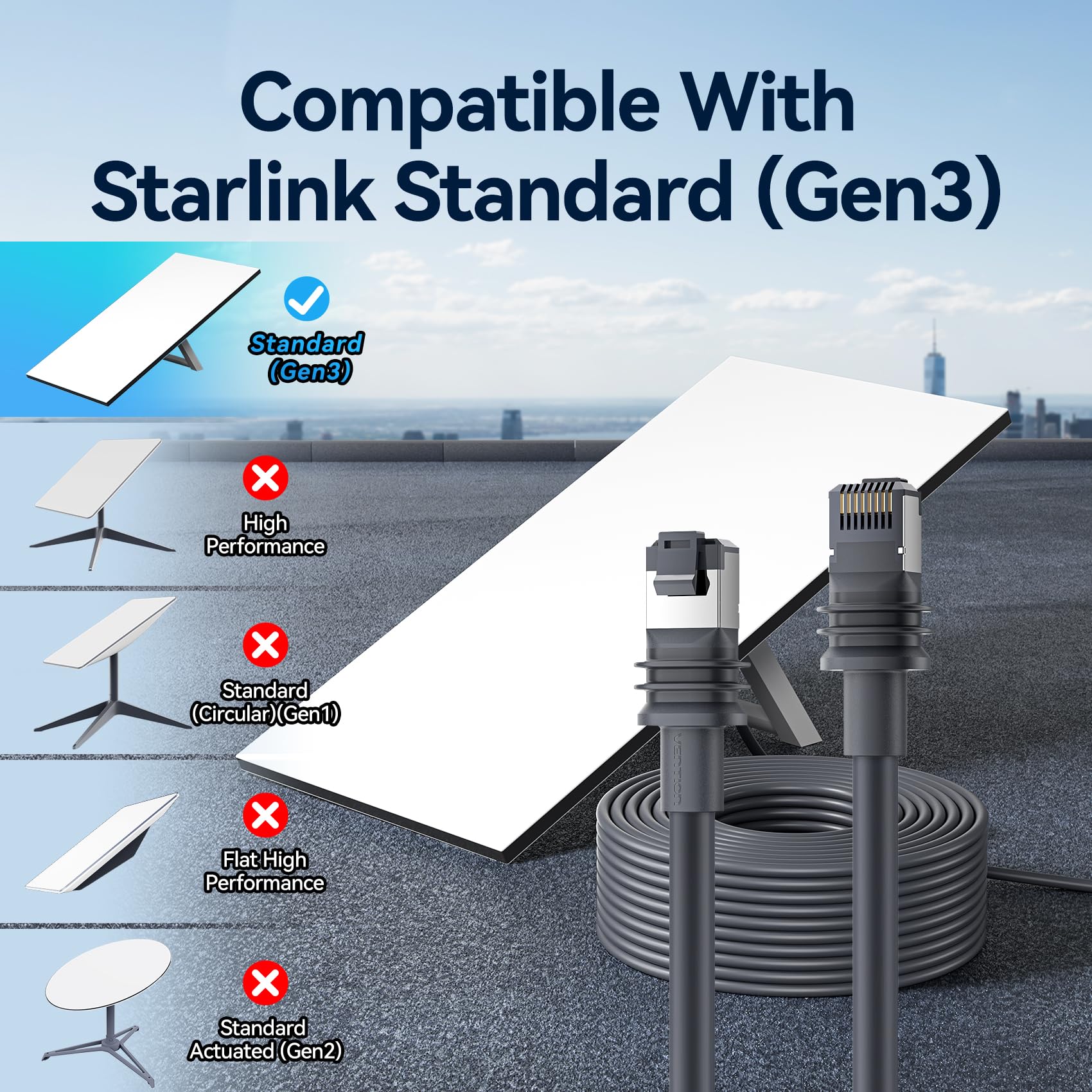 VENTION Starlink Gen 3 Cable 99FT/30M, Starlink Ethernet Replacement & Extension Cable, High-Speed Waterproof UV Resistant for Star Link V3 Satellite Accessories