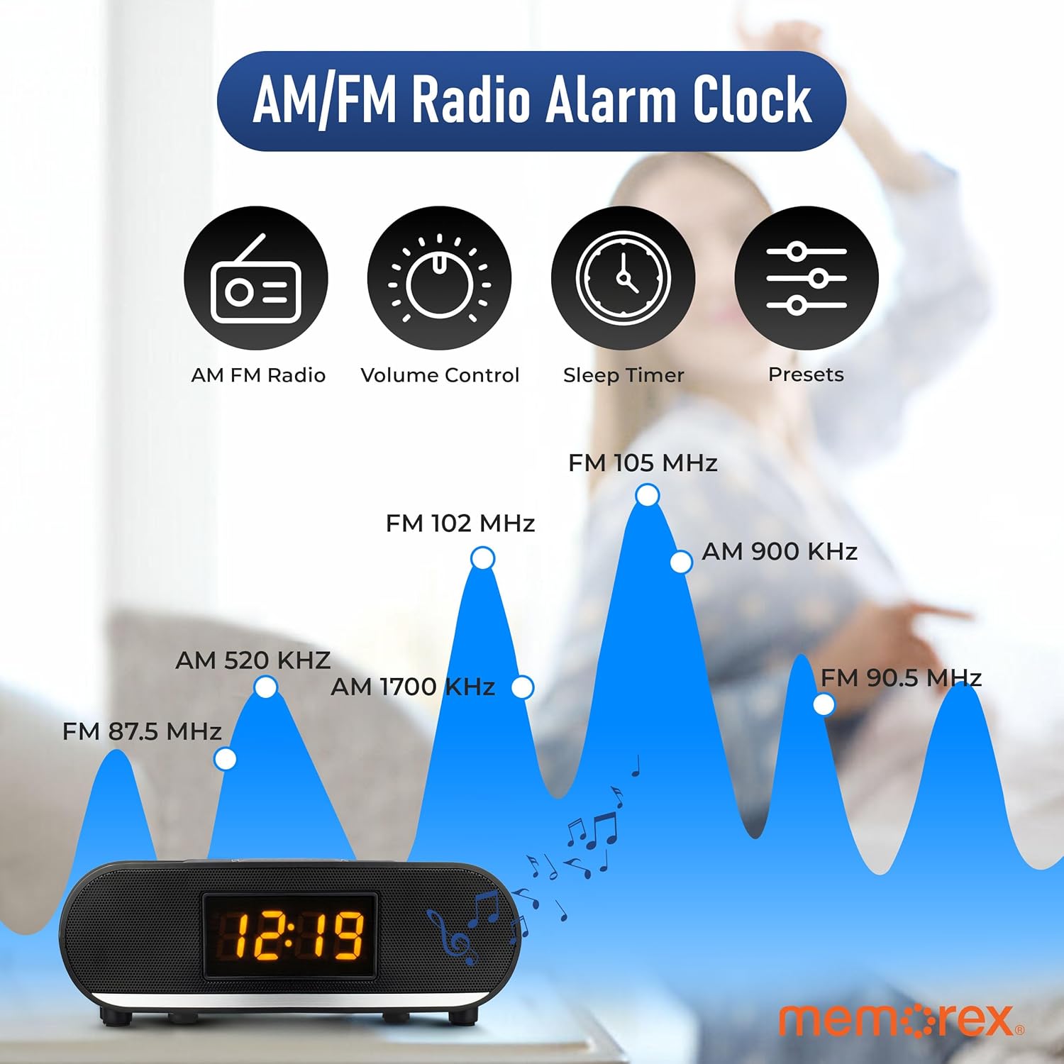 Graphic illustrating FM radio frequencies with the Memorex MX-CR160