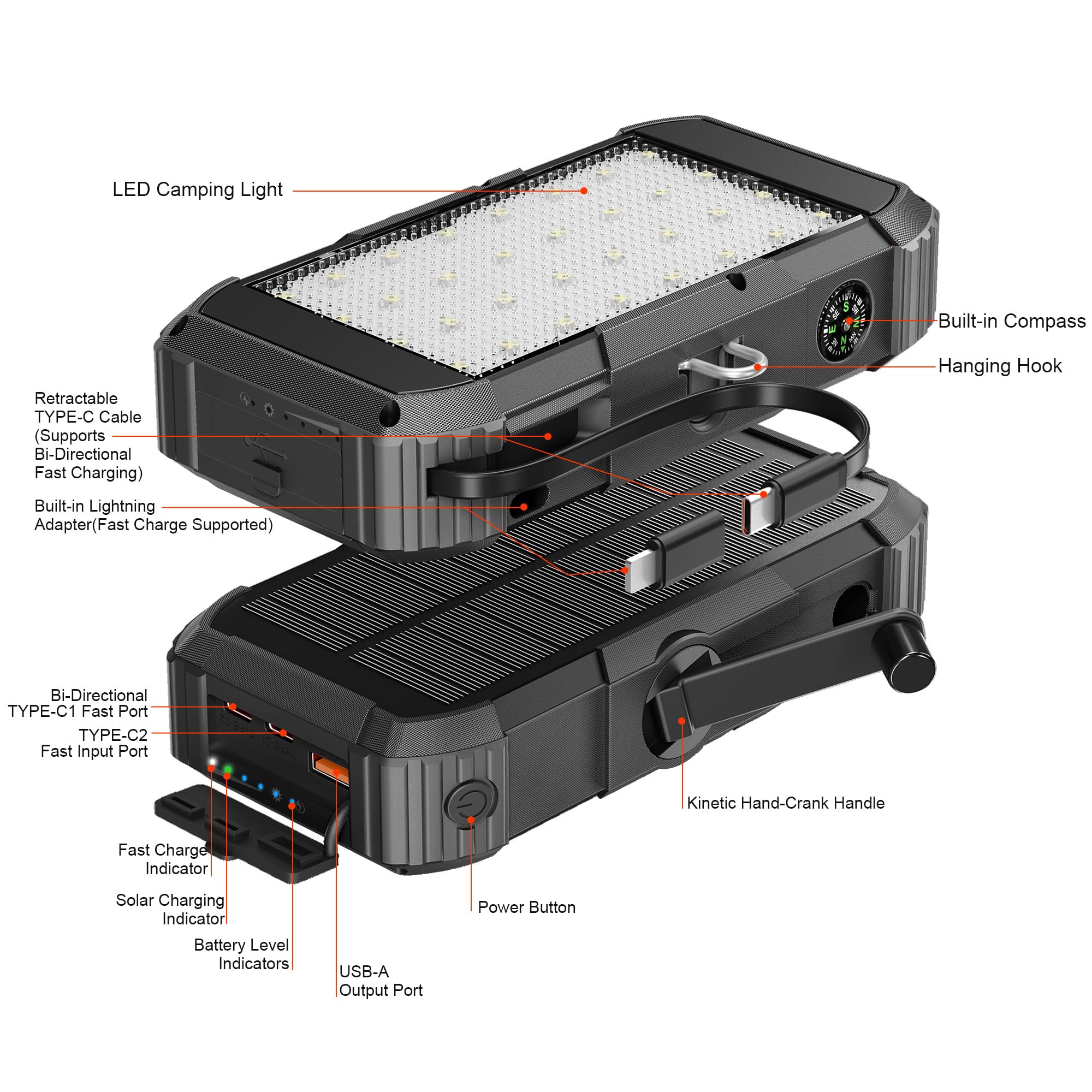 52800mAh Power Bank Solare 30W PD Caricabatterie Portatile a Manovella con Cavo Retrattile e Adattatore Lightning, 4 Uscite, Luce LED, Bussola Batteria Esterna per Campeggio ed Emergenza