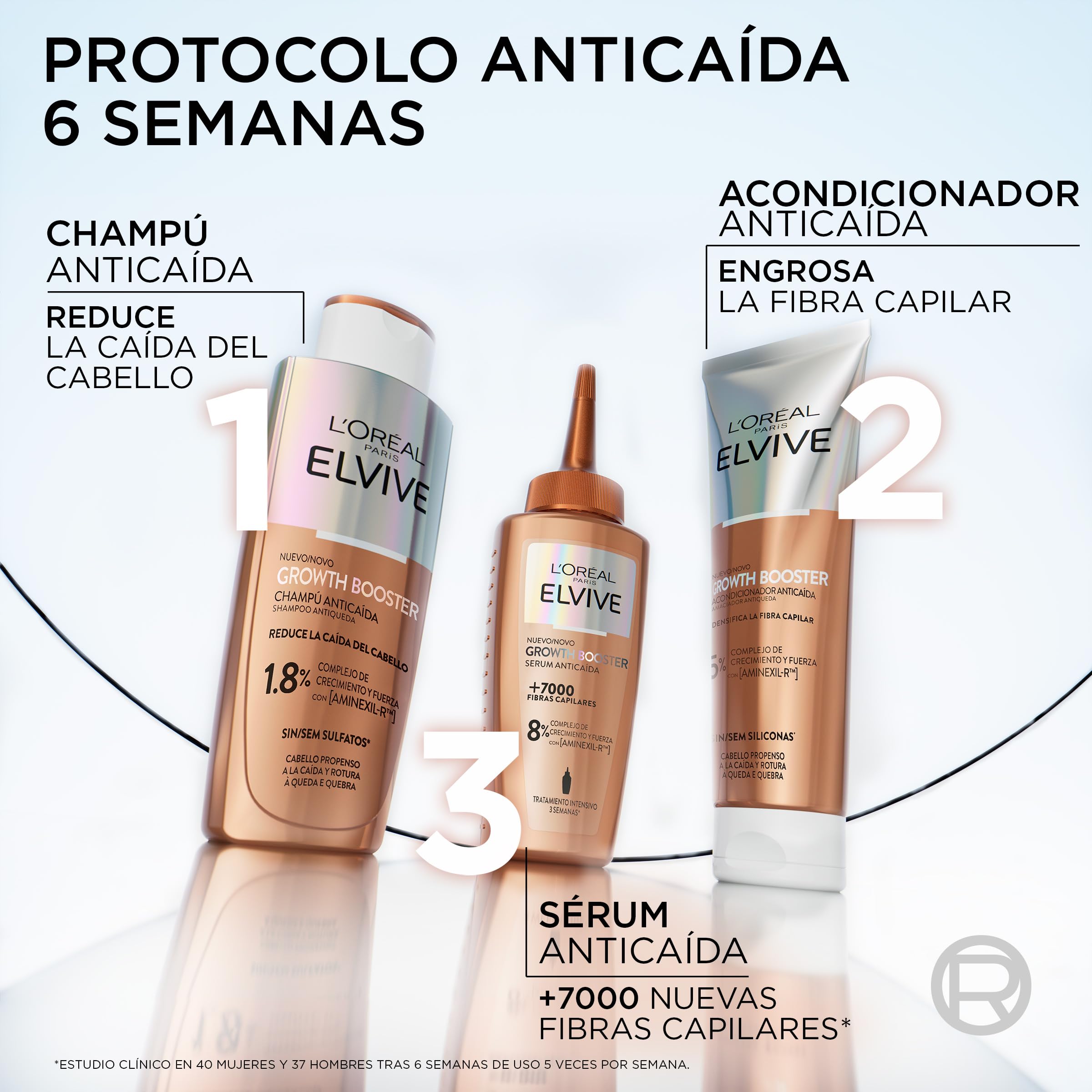L'Oréal Paris Elvive Growth Booster Serum Anticaída 102ml — view 10