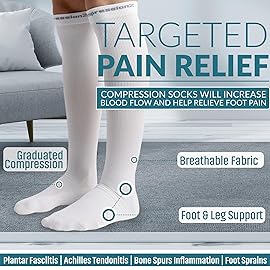 CompressionZ 30-40 mmHg Knee High Compression Socks Men & Women | Support Stockings for Travel, Nurses and Athletes