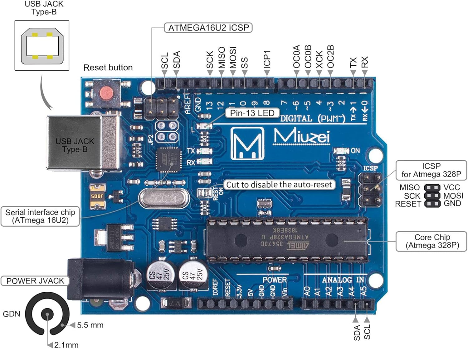Detailed diagram of the Miuzei Arduino-compatible board