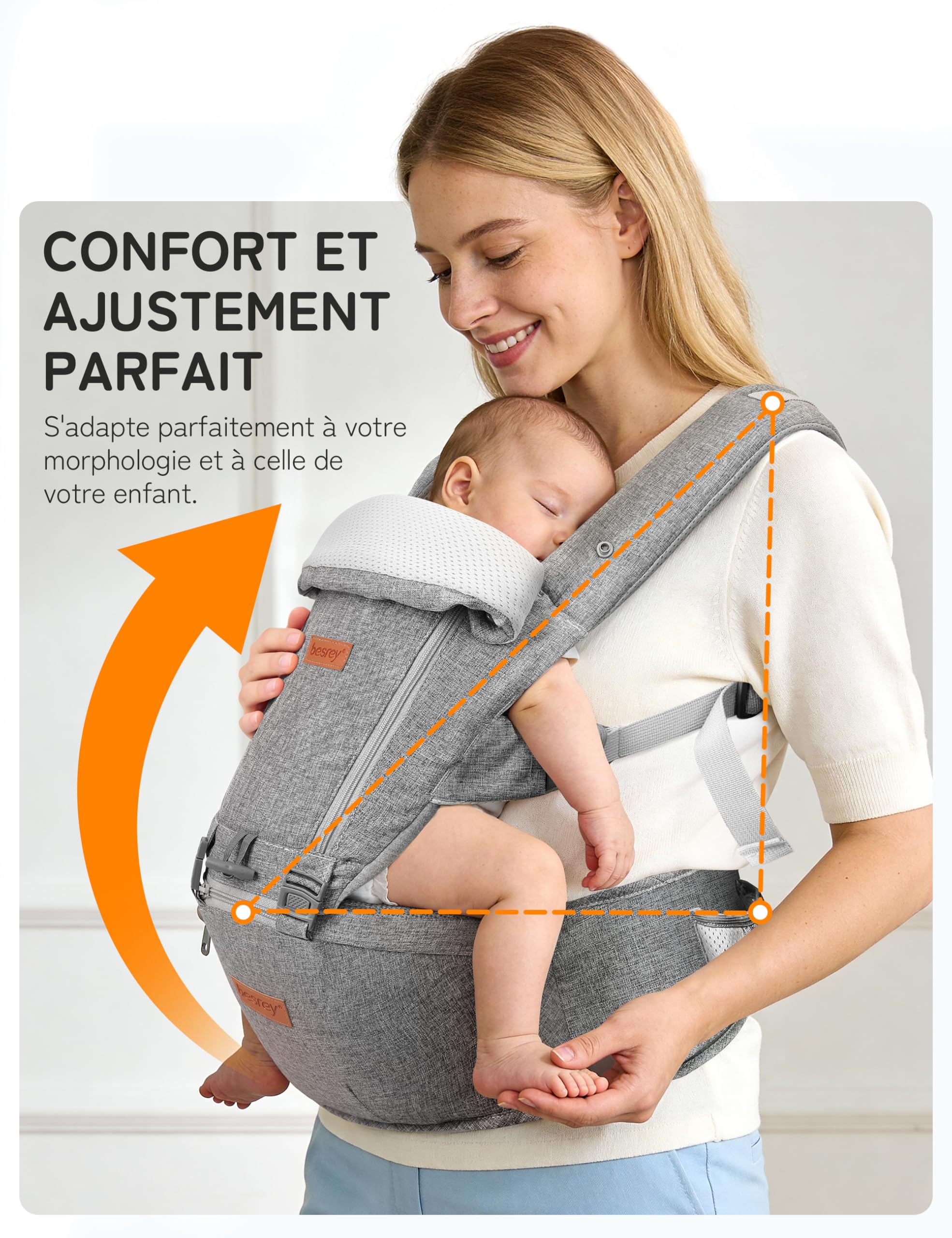 besrey Porte Bebe Physiologique, Porte Bébé avec Siège Hanche | Porte Bebe Hanche 4-36 Mois, 6 Positions, Soutien Lombaire