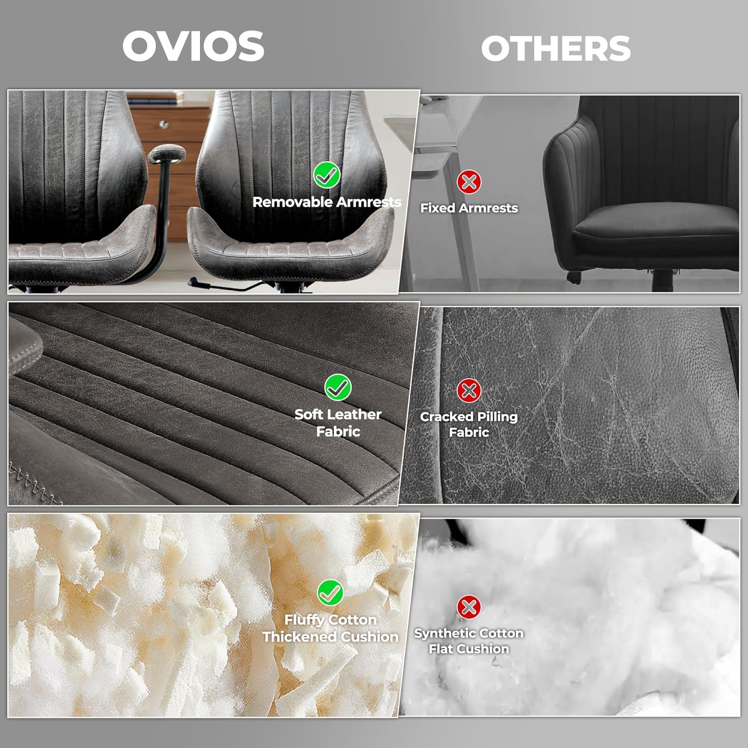 ovios Executive Ergonomic Office Chair, High Back Comfy Faux Suede Leather Computer Chairs, Mid-Century Modern Swivel Rolling Task Armchair, Grey