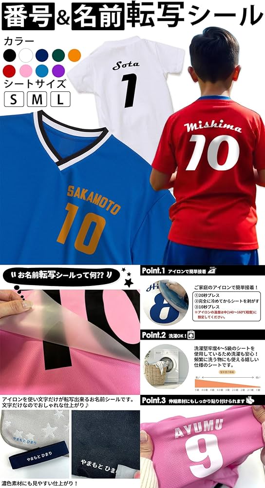 該当者商品/イングランド01・NK02・プレミア07型番号/熱転写シート