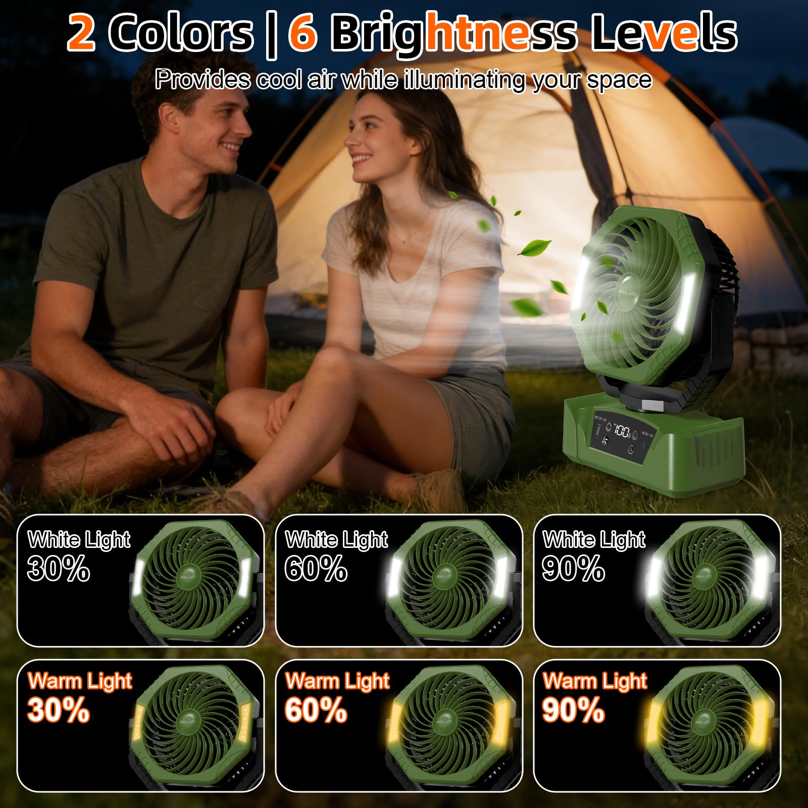 ELZO 20000mAh Camping Fan with LED Light, Portable Rechargeable Desk Tent USB Fan with Remote & Hook, Head Rotation - Image 6