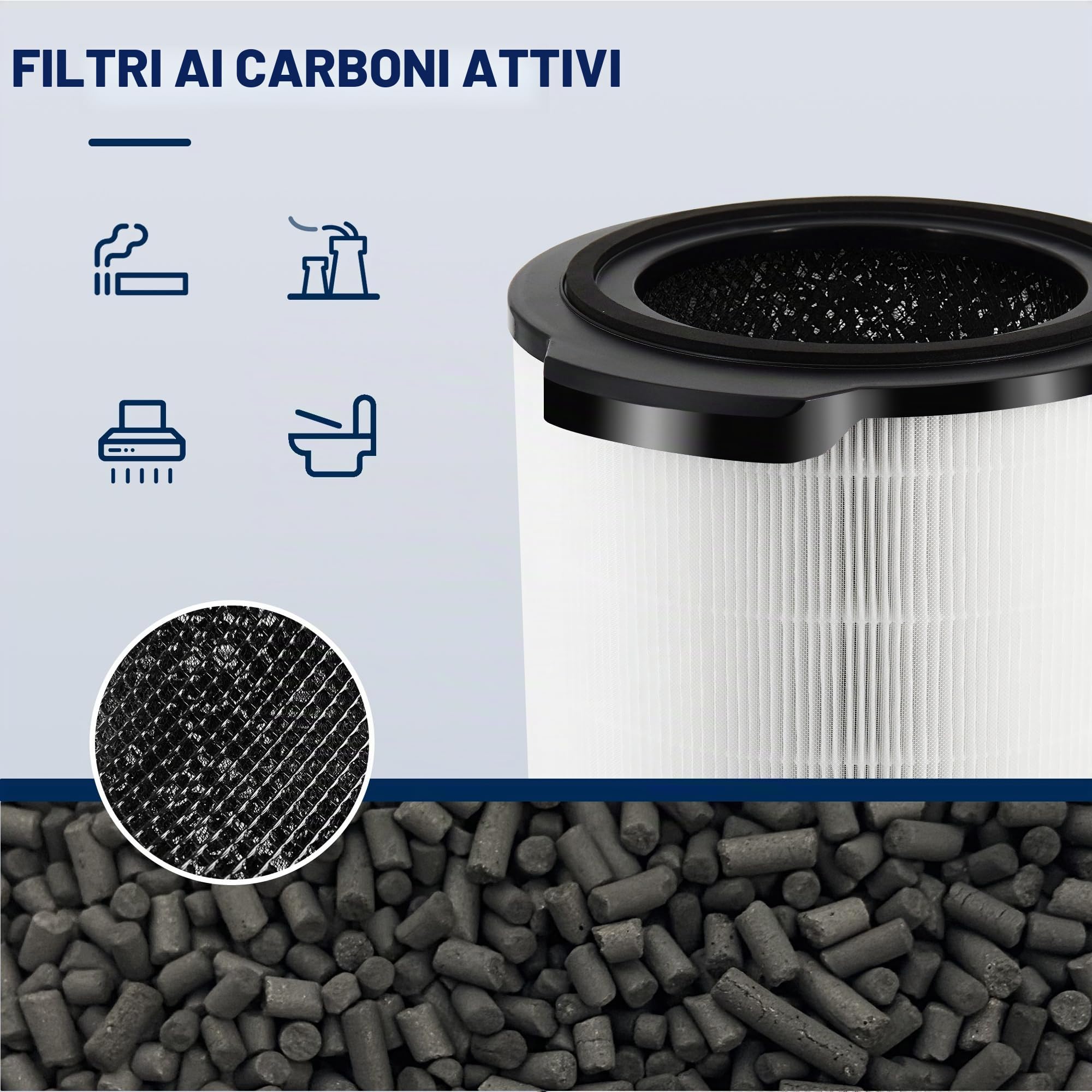 Filtro di ricambio FY3430/30 compatibile con purificatore d'aria Philips AC3033/30 Series 3000i NanoProtect Series 3, filtro a carbone attivo 3 in 1 True HEPA (H13)
