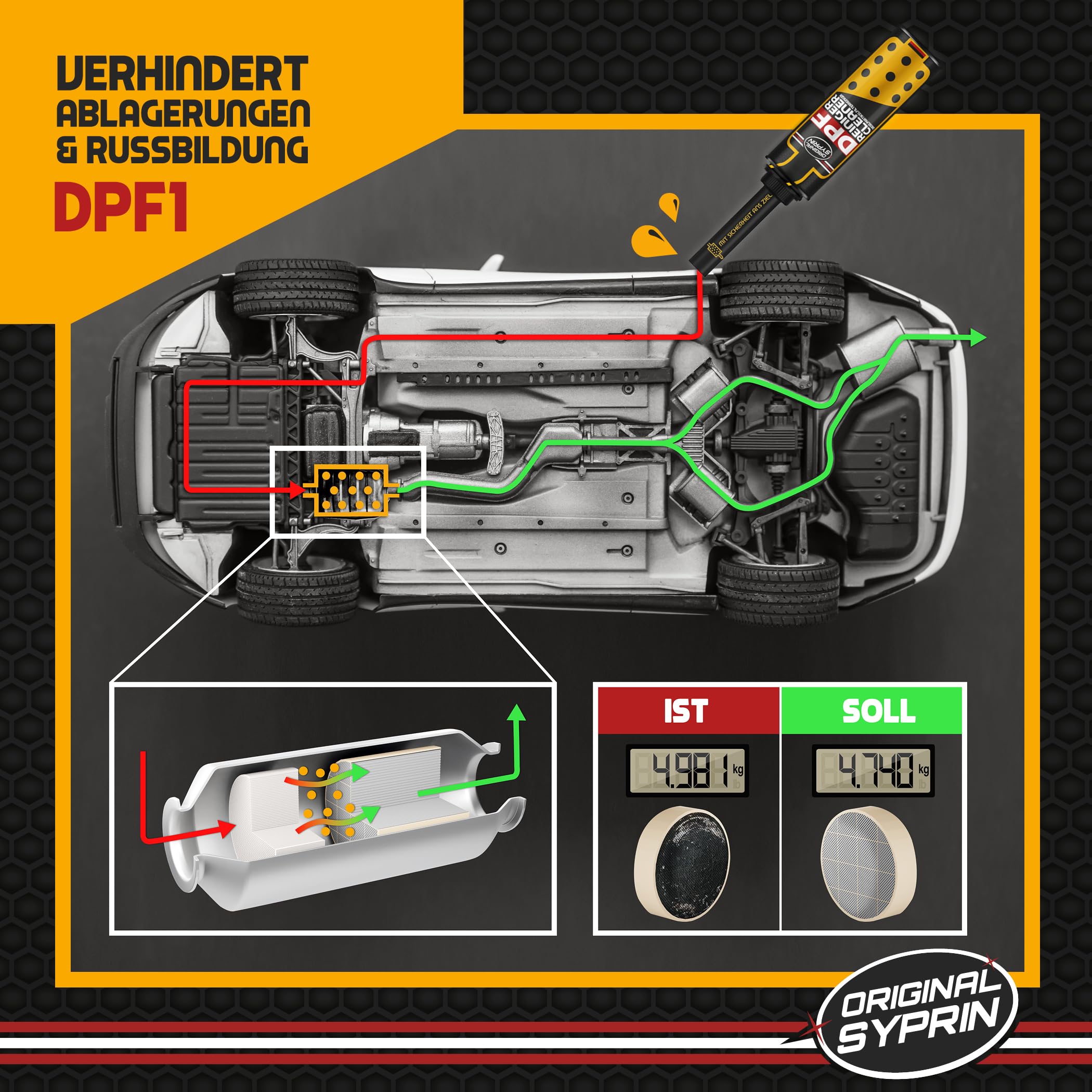 Originale Syprin DPF Detergente per filtro antiparticolato diesel I Additivo per la pulizia DPF I Detergente DPF diesel e protezione DPF I 300 ml - 3
