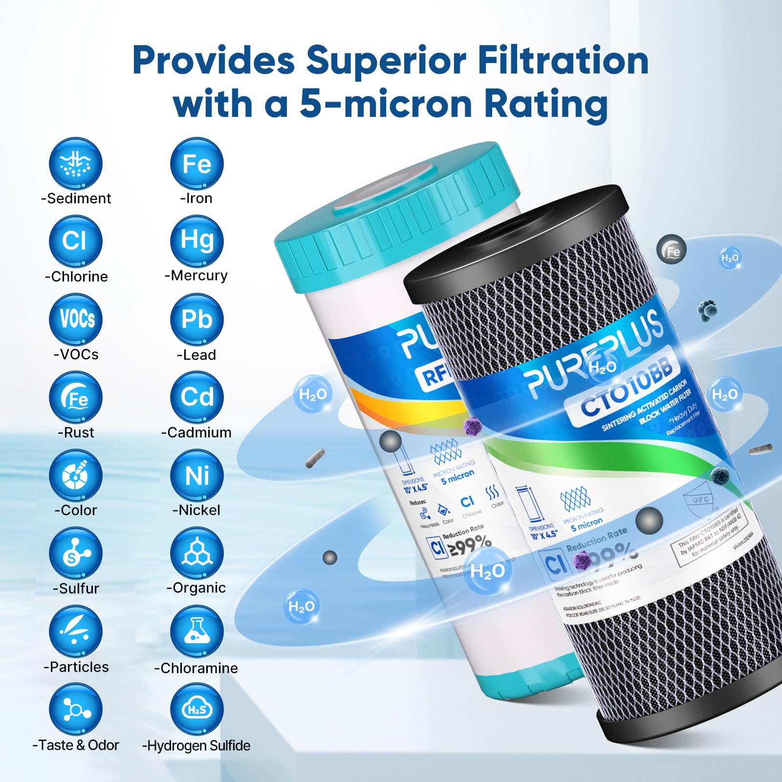 PUREPLUS Kit combinato di cartucce filtro dell'acqua a 2 stadi per tutta la casa, 11,4 x 25,4 cm, con KDF e carbone attivo granulare, e filtro a blocchi di carbone attivo, kit di ricambio per