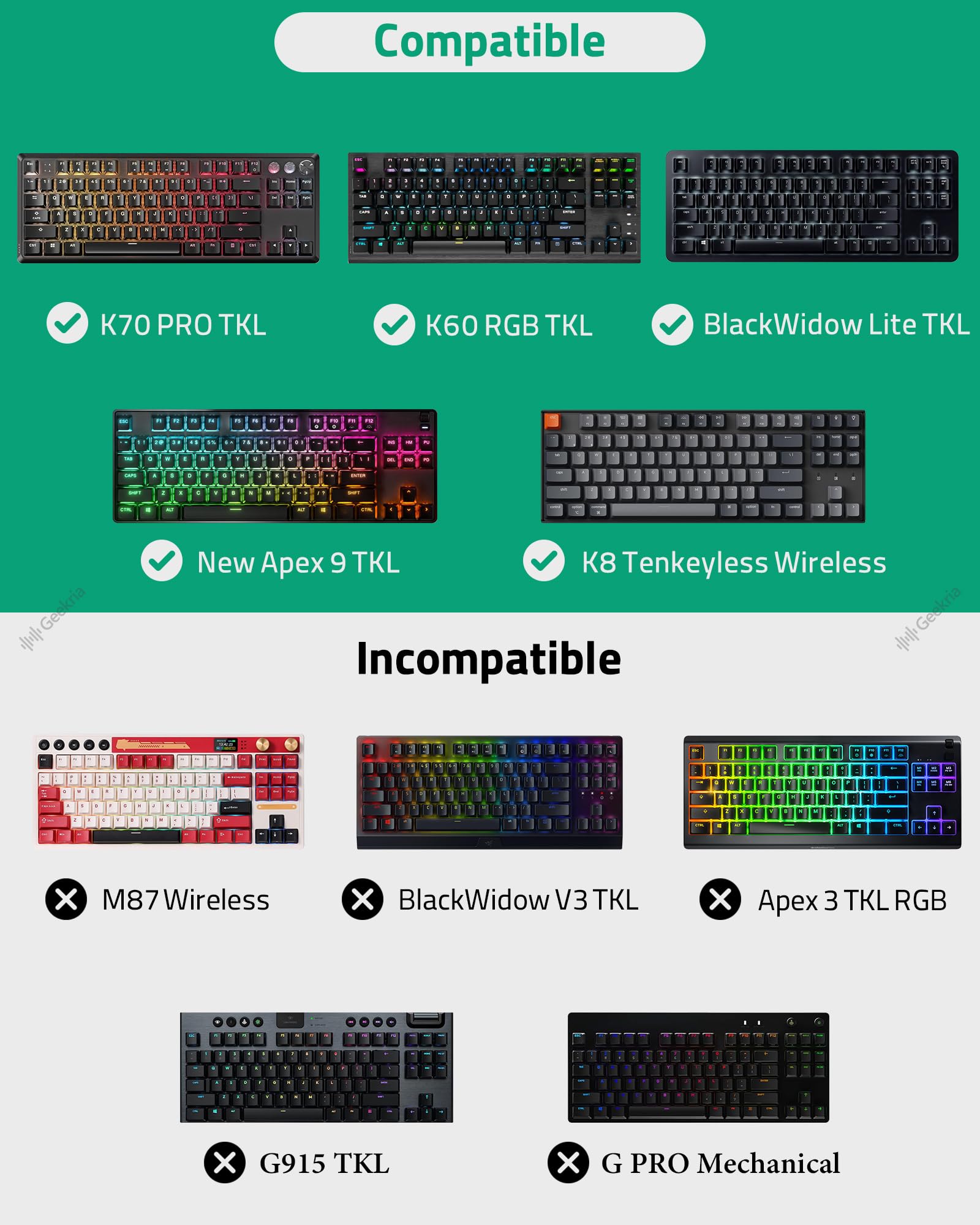 GEEKRIA Estuche con Teclado TKL sin Teclado numérico para Teclado mecánico para Juegos de computadora con 80%/87 Teclas, Compatible con Logitech G Pro, G915 TKL, Razer BlackWidow V3 TKL (Slim)