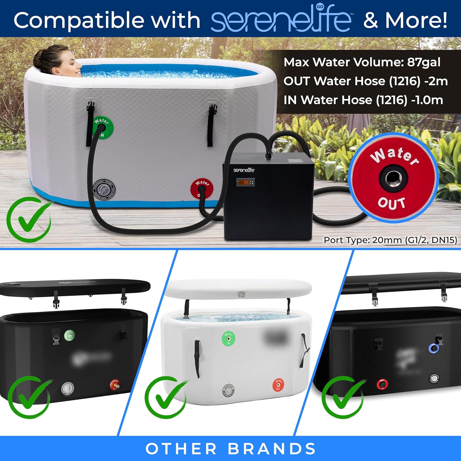 SereneLife 79-Gallon Cold Plunge Chiller – 1/3 HP Ultra-Quiet Aquarium, Hydroponics & Fish Tank Cooling System with Titanium Coils, Precision Temperature Control & One-Touch Operation