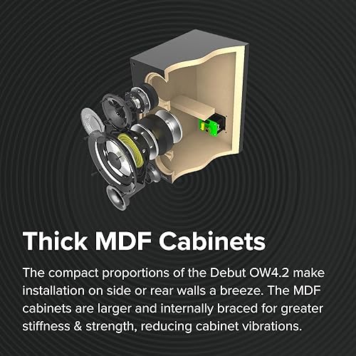 Miniatura 5 de ELAC Debut 2.0 OW4.2 - Altavoces de pared, color negro (par)