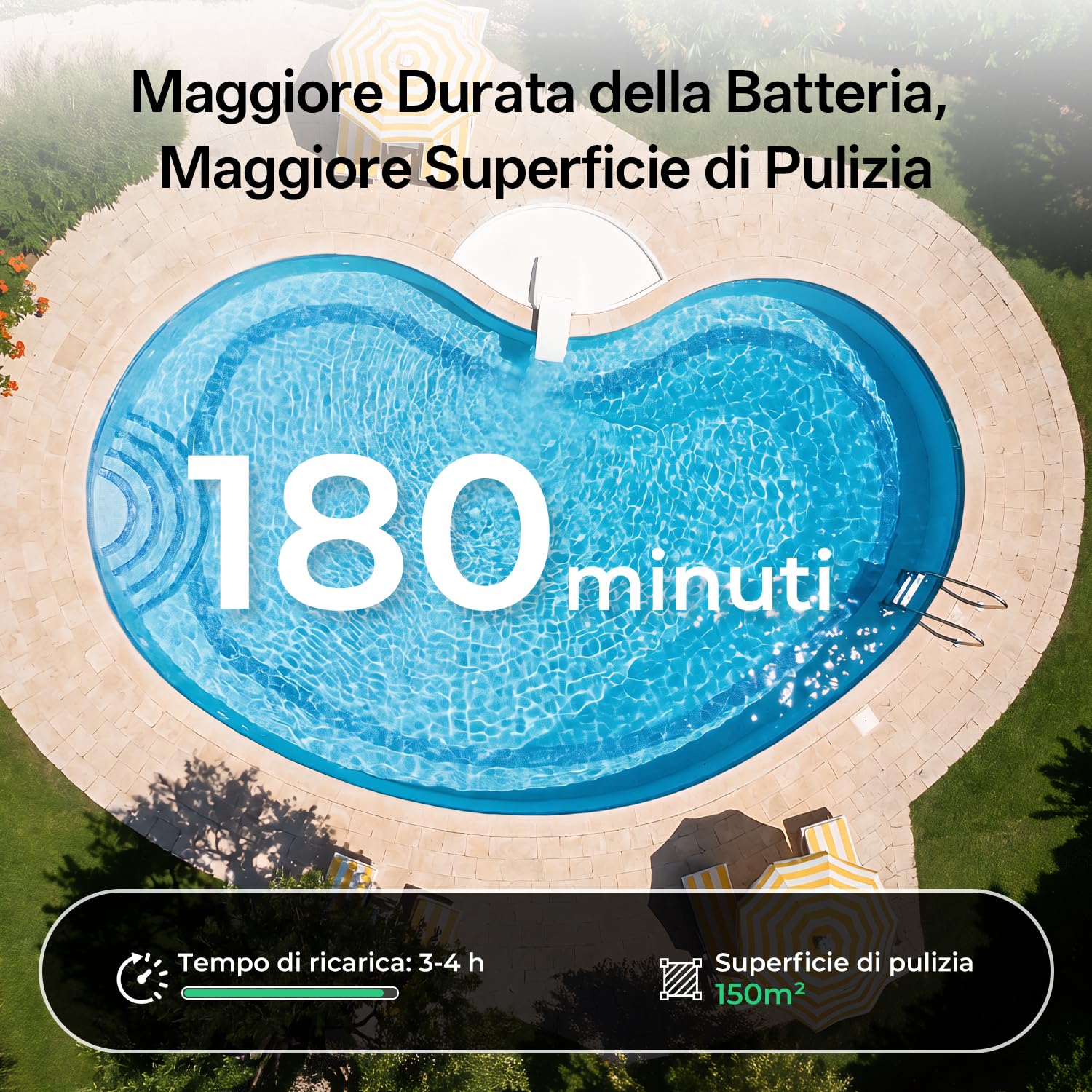 Ultenic Robot Piscina Pareti e Fondo, Linea d'Acqua, Navigazione Intelligente, Robot Piscina Senza Fili, 180Min, Filtrazione Ultrafine, Aspirapolvere per Piscina con App e Aggiornamenti OTA