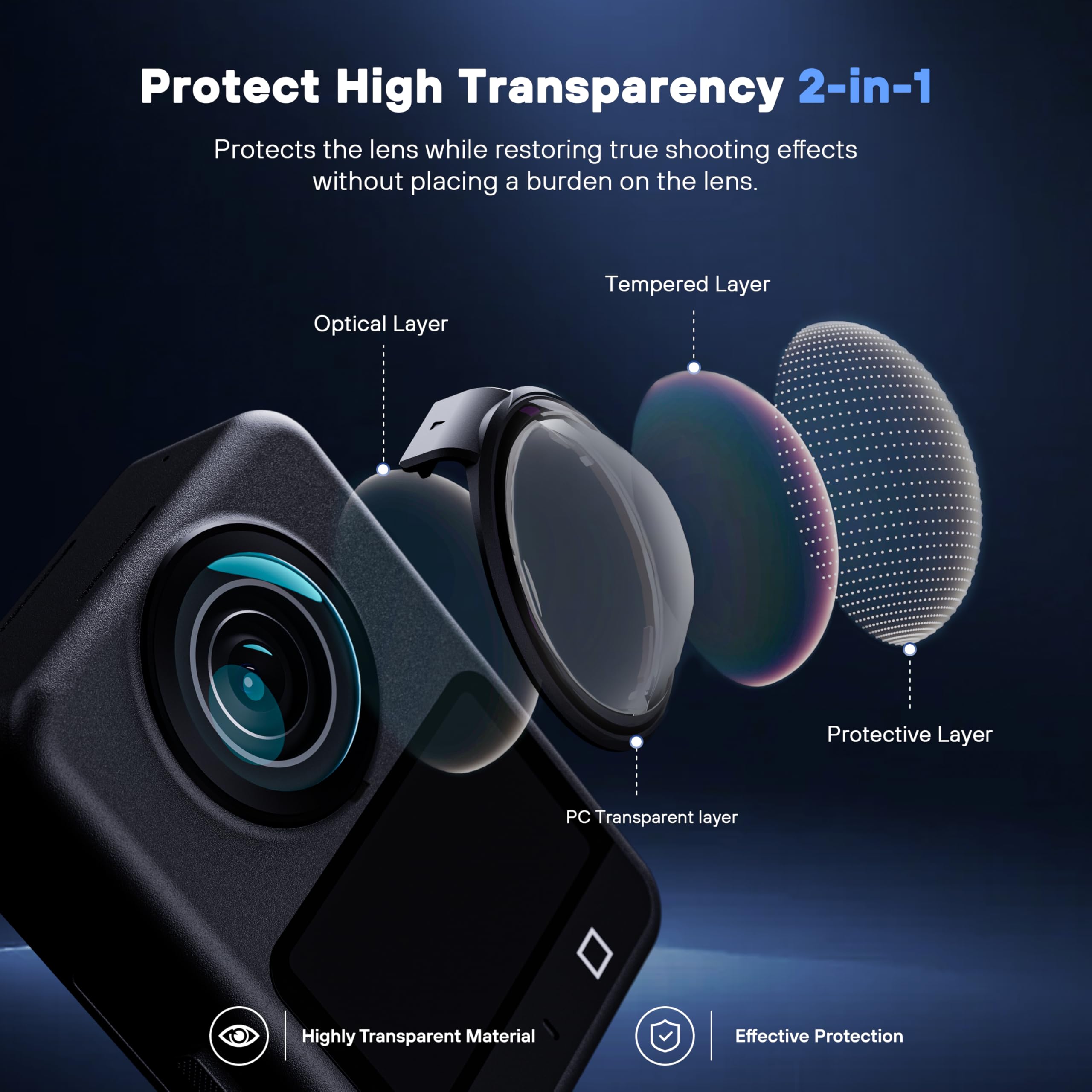 STARTRC PHOTO Pellicola protettiva per lenti DJI Osmo 360 accessori, PC per fotocamera Osmo 360, antigraffio, antipolvere, confezione da 2