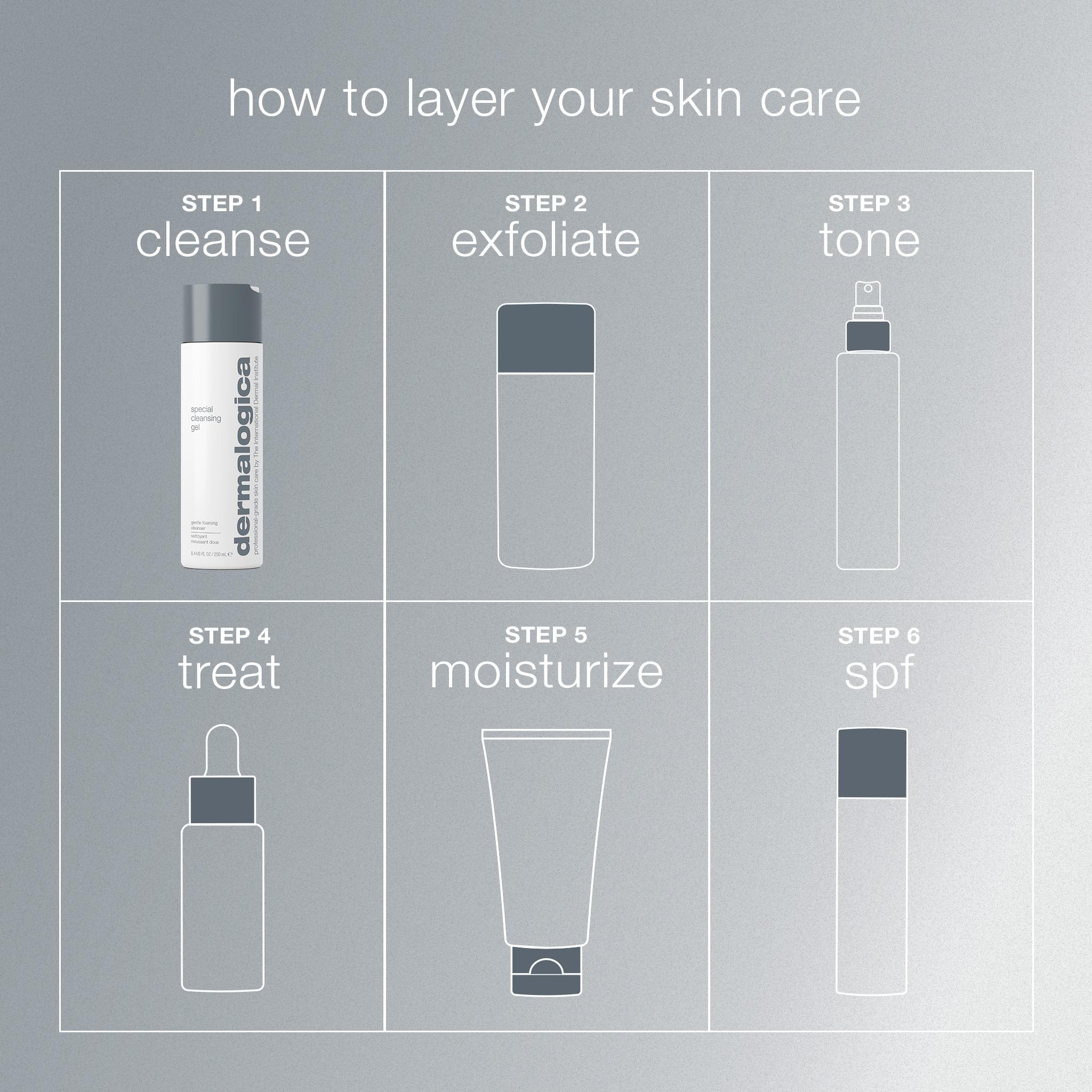 Dermalogica GreyLine Special Cleansing Gel 250ml